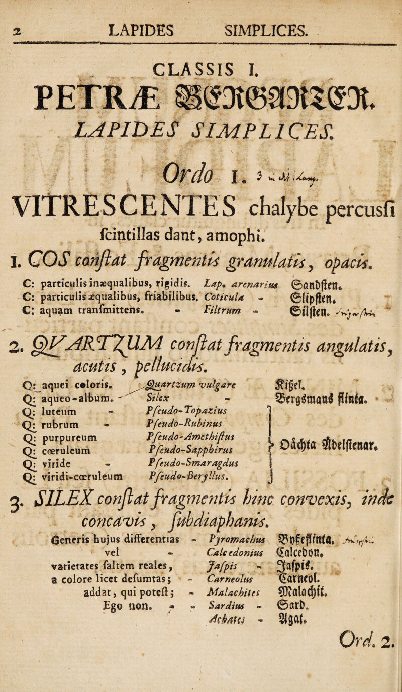 CLASSIS I. PETRAE $ LAPIDES SIMPLICES Ordo J # 2 k *Xlr . «■d*-**, VITRESCENTES chalybe percusfi fcintillas dant, amophi. 1. COS confiat fragmentis granulatis, opacis. C: particulis inaequalibus rigidis. Lap* arenarius ©aitbfietU C: particulis aequalibus^ friabilibus. Coticula ©lipften* C: aquam tranfmittens. - Piltrum - -/W) 2. CfifAR TT/fUM confiat fragmentis angulatis, acutis, pellucidis. Q: aquei celoris. Q: aqueo-album. Q; luteum <2l rubrum Q: purpureum Qi coeruleum viride viridi-coeruleum 'Quartzum vulgare Silex Pfeudo- Topazius Pfeudo-Ru binus Pfeudo-Ametbifius Pfeudo-Sapphirus Pfeudo-Smaragdus SergSmanS fifate. }• O&fyta Sfttdjlcnar. J Pfeudo-Beryllus. SILEX confiat fragmentis hinc convexis, inde concavis, fubdiaphanis. Generis hujus differentias - Pyromachus Calcedonius (JalccbDlU JafPis •* Carmolus (Earneol. Malacbites Sardius - ©fltl). Ackfittf - Sljdf* vel varietates faltem reales, a colore licet defumtas; addat, qui poteft j Ego non. • Ord 2.