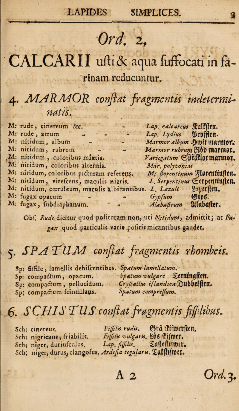 Ord. 2, * ^ • ' -V # ’ CALCAR 11 ufti & aqua fufFocati in fa- rinam reducuntur. 4. MARMOR conflat fragmentis indetermi¬ natis. M: M: !M: M: M: M: M: M: M; M: I M: rude, cinereum &cc. rude, atrum nitidum, album nitidum, rubrum nitidum , coloribus mixtis, nitidum, coloribus alternis, nitidum, coloribus pidhiram nitidum, virefeens, maculis nitidum, coeruleum, maculis fugax opacum fugax, fubdiaphanum. Lap. calcar tus $a!FffftT. - Lap. Lydius tJJrofftcrt. Marmor album fflanflOf* - Marmor rubrum tlUttUttr* Variegatum 0ptwipt ttUttlRW. Mar, polyzonias referens. M: florcntinum nigris. L. Serpentinus0erpcnNtt(falU albicantibus. L. Lazuli £a$lir(ktW * Gypfum - Alabaflrum Obf. Rude dicitur quod polituram non, uti Nitidum, admittit; at Fu¬ gax quod particulis vari* pofitis micantibus gaudet. i, 5. SPA TUM conflat fragmentis rhombeis. m 'r * '*■<*, Sp: fifFile , lamellis dehifcentibus. Spatum lamellaturn. Sp: comparum, opacum. spatum vulgare SentfngfiftT. Sp: compa&um, pellucidum. Cryftalius iflandicai&tokMfyW' Sp; compadtum fcintillaas. Spatum campre[fum> . 6. SCHIS TUS conflat fragmentis fiffilibus. Sch: cinereus. Fifftlis rudis. 0r<i Sch: nigricans, friabilis. Fiflilu vulgaris. £6$ ffifltW. Sch; niger, duriufculus. Lap. fijfilt*. XaflefftftDeF* Sch; niger, durus, clangofus. Ardefta tegularu. XflWfttKF* A 2