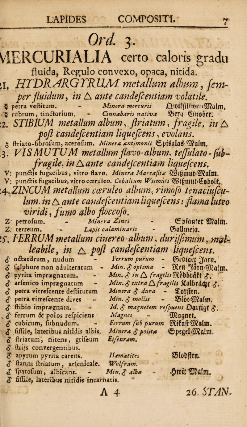 Oril 3. MERCURIALIA certo caloris gradu fluida, Regulo convexo, opaca, nitida. »1, HTDR AR. G TR UAT metallum album, fem- per fluidum, in A ante candefcentiam volatile. 5 petra vcftitum. - Minera mercurii £)rDtffilfroer*5)ialni# $ rubrum , tinftorium, - Cinnabaris nativa S&Crq Ctnobfr. :2. STIBIUM metallum album, Jlriatum, fragile, in A pofl candefcentiam liquefietis, evolans. £ ftriato-fibrofum, acerofum. Minera antimonii ,3. VIS MUTUM metallum flavo-album, teffulato-fub- fragile, infante candefientiam liquefiens. V: pun6Us fugacibus, vitro flavo. Minera Marcafita 5B;pniUt>5J?alnt. V; pun&is fugacibus, vitro caeruleo. Cobaltum Wismuti ®(§niUt‘^Obl)lL :4. ZINCUM metallum coeruleo album, rimofb tenaciufiu- lum, in A ante candefcentiam liqueficens: flama luteo viridi, fumo albo flocco fo. Z: petrofum. - Minera Zinci - 0t>fa«fer 2D?altn. Z; terreum. - Lapis calaminaris - (BflUwejtf. 'S, PERRUM metallum cinereo-album, durijfimum, mal¬ le abile, in pofl candefcentiam liquefiens. 'J — ’ Ferrum purum - (BcOiqcf 3<mU Min. £ optima - $ien ^QM! Min. $ in A fragilis Sftpfcbrd f ( £. ' Min. $ extra & fragilis £. Minera £ dura - JorflctL Min. £ mollis - 55lOb$D?a(m. M. £ magnetem refpuens OflVttgt £. Magnes - 0Jiagntf* Ferrum fub purum £ filTile, lateribus nitidis albis. Minera £ polita 0J)egd>£Oiftlni. £ ftriacum, nitens, grifeum Eifenram. £ ftrijs convergentibus. £ apyrum pyrita carens. Hamatites £ ftanni ftriatum , arfenicale. Wolfram. £ fpatofum , albicans. - Min, £ alba £ filUle, lateribus nitidis incarnatis. A 4 £ o&aedrum, nudum £ fulphure non adulteratum £ pyrita impraegnatum. £ arfenico impraegnatum £ petra vitrefcenre deftitutum £ petra vitrefcente dives £ ftibio impraegnata. £ ferrum Sc polos refpicient £ cubicum, fubnudum. 25Iot>ften. •Qmt 26. ST AN-