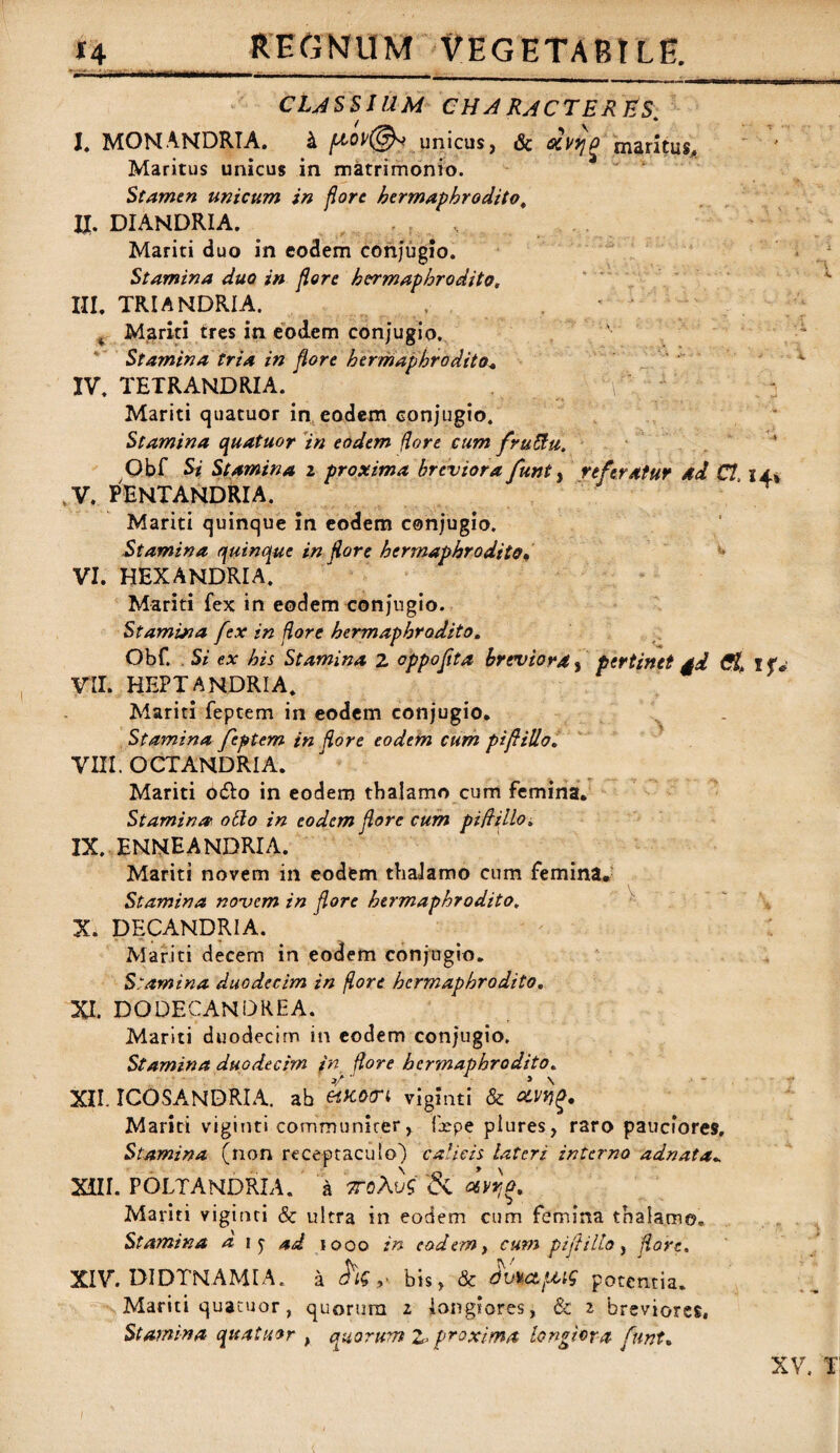 r — - - - . CLASSIUM CHARACTERES I. MONANDRTA. k ptov(j&* unicus, & acyijg maritus. Maritus unicus in matrimonio. Stamen unicum in flore hermaphrodito. IJ. DIANDRIA. , , Mariti duo in eodem conjugio. Stamina duo in flore hermaphrodito, L III. TRIANDRIA. t Mariti tres in eodem conjugio. ' ~ Stamina tria in flore hermaphrodito„ IV. TETRANDRIA. ' \: Mariti quatuor in eodem conjugio. Stamina quatuor in eodem flore cum fruttu. Gbf Si Stamina 2 proxima breviora funt, referatur ad Cl 14» .V. PENTANDRIA. Mariti quinque in eodem conjugio. Stamina quinque in flore hermaphrodito• VI. HEXANDRIA. Mariti fex in eodem conjugio. Stamina fex in flore hermaphrodito. Obf. . Si ex his Stamina 2 oppofita breviora, pertinet ad <?£ 1 r& VII. HEPTANDRIA. Mariti feptem in eodem conjugio. Stamina feptem in fore eodem cum pifilio. VIII. OCTANDRIA. Mariti o&o in eodem thalamo cum femina. Staminar odo in eodem fore cum pifiillo, IX. ENNEANDRIA. Mariti novem in eodem thalamo cum femina. Stamina novem in fore hermaphrodito, X. DECANDRIA. Mariti decem in eodem conjugio. Stamina duodecim in flore hermaphrodito. XI. DODECANDREA. Mariti duodecim in eodem conjugio. Stamina duodecim fn fore hermaphrodito. XII. ICOSANDRIA. ab eoco<ri viginti & olvyiq. Mariti viginti communicer, fepe plures, raro pauciores. Stamina (non receptaculo) calicis lateri interno adnata. XIII. POLTANDRIA. a TroXvg & avra. Mariti viginti & ultra in eodem cum femina thalamo. Stamina a 1 y ad 1000 in eodem, cum pi filio, flore, XIV. DIDTMAMIA. a v bis, & dmctpug potentia. Mariti quatuor, quorum 2 longiores, & 2 breviores. Stamina quatuor t quorum Z> proxima longiora funt. XV. ¥ /