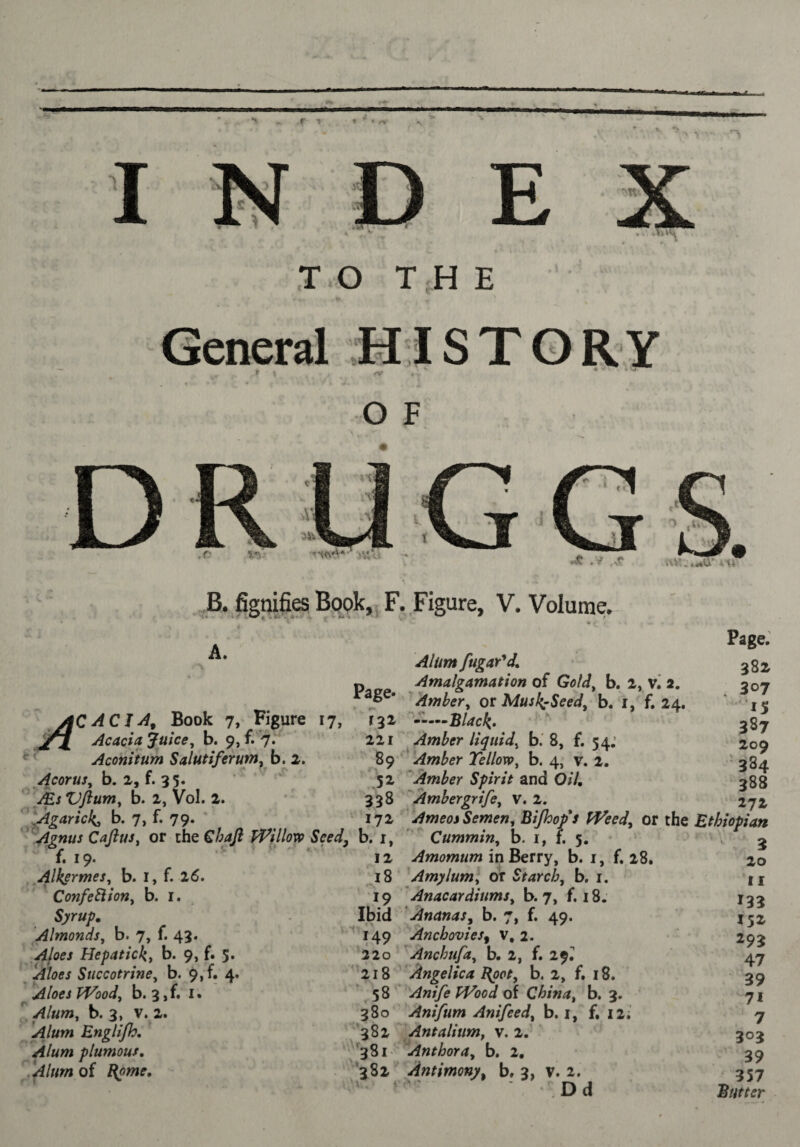 r T r ^ t ^ I T7 XI# T.O THE General .HiSTORY ft . • • i . O F *>(4 B. Jîgnifiœ Book, F. Figure, V. Volume. A. CACJA^ Book 7, Figure Acacia juice^ b. 9, f. 7*'* Aconitum Salutiferum^ b. 2. Acorus^ b. 2, f. 35. *Æs Vfiumy b. 2, Vol. 2. ^garick, b. 7, f. 79. 17, Page- r32 221 .89 .3i 338 172 ^Agnus Caftus, or the €haft Jf^illovp Seed, b. i, f. 19. ' ^ 12 Alk^rmes, b. i, f. 26. 18 Confe^iortf b. i. 19 Syrup, Ibid Almonds^ b. 7, f. 43. ^ ^49 Aloes Hepatickt b. 9, f. 5. 220 Aloes Succotrine^ b. 9,f. 4. 2i8 Aloes fVoodi b. 3,f. i- 58 Alum^ b. 3, V. 2. 380 Alum Englijh, '382 Alum plumous, *^381 Alum of Epme, *382 Alum fugay^d. Amalgamation of Gold^ b. 2, y\ 2. Amber^ ot Musl^Seed, b. i, f. 24. •——Black,» ' ^ Amber liquid^ b.' 8, f. 54; Amber Yellow^ b. 4, v. 2. 'Amber Spirit and Oil, 'Ambergrife^ V. 2. Ameos Semen,, BiJhop*s PVeed^ or the Cummin, b. i, f. 5. ' Amomum in Berry, b. i, f. 28. Amylum, or Starch, b, i. ’ Anacardiums, b. 7, f. 18. ^Ananas, b. 7, f. 49. Anchovies, 2. Anchufa, b. 2, f. 29^ Angelica Boot, b. 2, f, 18. Anife H^ood of China, b. 3. Anifum Anifeed, b. i, f, 12.’ Antalium, v. 2. Anthora, b. 2, Antimony, b, 3, v. 2. Dd Page. 382 . 307 15 387 209 384 388 272 Ethiopian 3 20 ti 133 15Z 293 47 39 71 7 303 39 357 Butter