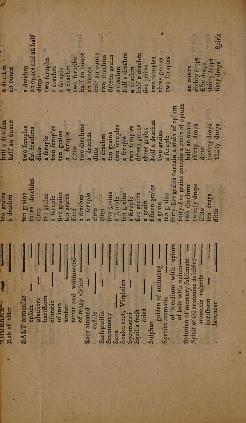 n Ras Aura sdoxp. Ajuasy onip sdoip £32143 afdns9} e SUIvAS OMY wyseIp ev jeg SUJeIS 9d14} - SUTRAS UddIY sajdns3y omy ajdnioy.e sopdnsay, om} -SUTEIZ Ud} WYIEIP &amp; 0331p wyseip : swyaesp OM} ,0}Ip aydnssy sureis ud} aydnazy e - 0701p SLUYORIP -XIf yo bls” OM o9uno ue SEY WIYoeIp &amp; Jey “ouIp sdoip uaz 0331p sdoip: Ayuam3 SLUYIVIP OM} uresd &amp; surels Uday ureas z suIPi3 aay apdnsay e SUIeIZ Ud} aydngy 4 sures3 aay O4P SAP ajdniog_ Wyoeip &amp; OvIP gies ua} SuIvIS JAY apdnzoy &amp; sutes3 u93 Op swypeIp 92543 surets ua}. wnerp e 1S UD: x qopudsep — Ulou EY 2] oIjeWOIe otyewrose satvadg - uourtyue jo uapio3 inydiag al ysasz syqinbs — Ty29euTIEdS ueLUrSaT A, §joor syeus ae euas Eppaedeyies SEVER pct} puourye dzog ————— _ sonqia Aue jo -POOMULIOM pUe Ive) - Jaquire. ‘ uodt Jo oMeinip uI0yp ey. — siaqnels mm wozda Seno UR LI vs ng | q