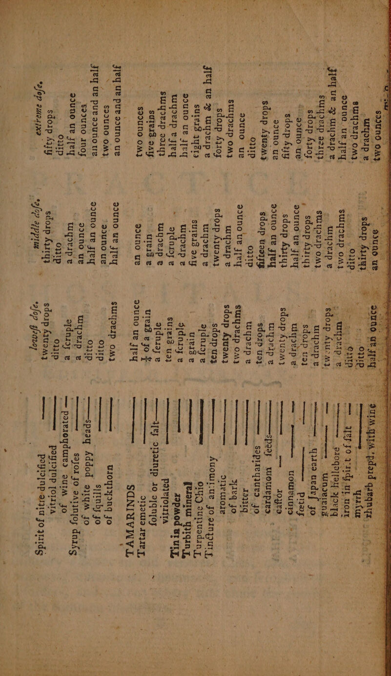 ceusts » DUP SUIYDEIP OMY wiyoeIp ev SUYDLIP OM} sdorp Aquiyy 99UNO ue Jey sdorp £32143 duno ue JyeY sdosp woorsy 0331p d2uno ue yey UIyoeIp ze sdoip Ajuamy “wWrIyoeIp &amp; SUIEIS AY 2 apdasoy e Wyovip e ured &amp; “90uno ue s9UNO UL jTeY ‘aouno ue 90unO Ue Jey 29uno ue “wyorip e O3}Ip sdoap Az11y3 “ were: oe Ayuo a}: UIYoLIp &amp; sdoip ua} sdoap Kuan} WYorIp &amp; sdorp aq Wwyoeip e SUYILIP Om} sdoup Aju9M3 sdop uaz ajdnioy e uiei3 e Sjdniojz ze SUIeIZ Ud} ajdnaay e utesd eyo £ 32uno ue yey SUIYIEIP om} Ountp O1IP Wyoeip adnioy ze O1lIp sdoip Ayuamy *2fop sfeavoy : pa edod g ageqnit, . ieee yuatur arey jor ng, UL UIT eneta Seen ee, TD EIE DE, ——— yaaa uedrf so — Serge gi 2 i Pe uouleuuTD - — — 1OyrD ———spa9j WOWeE pies. ——__sopreqiura. jo ar a : ASIA, ——. Yirq jo d1eUIOIE Auowlue jo amypury | O1gd aunuadan y, getaurws yjiqiny, zapmod UIULE, payyorrs4a —3e IIINIp 410 a[qnyoy daw TEU TY, SGNIVVAVL wloyiyongq Jo s}finby yo ——speay Addod ayrym jo 7 ~—__ s3yyor go aaignjos dnakg — poyeroydues auIM Jo Tee | PAPTOp porywa — POM |MP-A171t Jo rads