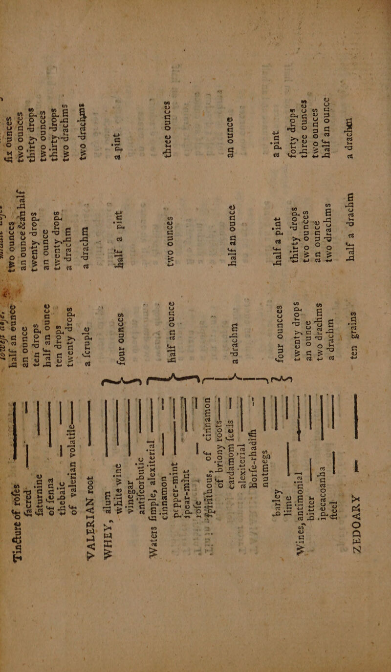 - wyoep &amp; syey suy2eVIp OM} g0uno ue s99uNnO OM3 sdoip 431143 quid &amp; 3[eY douno ue sey seounod 0.43 jurd 2@ jyey : Wy IeIp &amp; _ wmgoeip 2 sdorp A}uoa3 _-« gouno ue ‘sdoip Azusa sures U3} “ urIyoRIp &amp; SUIIEIP OM} aauno Ue sdoip Ayu0m43 s320uno0 inof wyovsp &amp; $22unod Inds ojdnisy &amp; sdoip Aqua} .. sdoip ua} 22uno ue Jeg _ sdoip 93 -gouno ue ee et DEY eS SS rola meer HA ” See ar — ee arnt. poy equeooeedr 403}1q jeruounsjue ‘saut TA er sine fayieq s39ujnU -- _ Wipeys-ayiog ee _[PTIONIXOIE — sfao} wowepiz> ——s}001 Auolaq Jo uoweuuls jo —— is a. — 7 ajor <eees qusur-seads —_—- gurua-soddad wOwEUUTS ses xaye ‘oiduiy Sloe Ay _- dIynqroojue = ss Tesoura QUIM SiIy une “ATHM co Sn hs NVIUZIVA ———af}efOA UvtzsjeA JO . oreqay3 — a SEs =e SSS nin ——= — — _ SUTUIN;ZF parse q Hae. ha