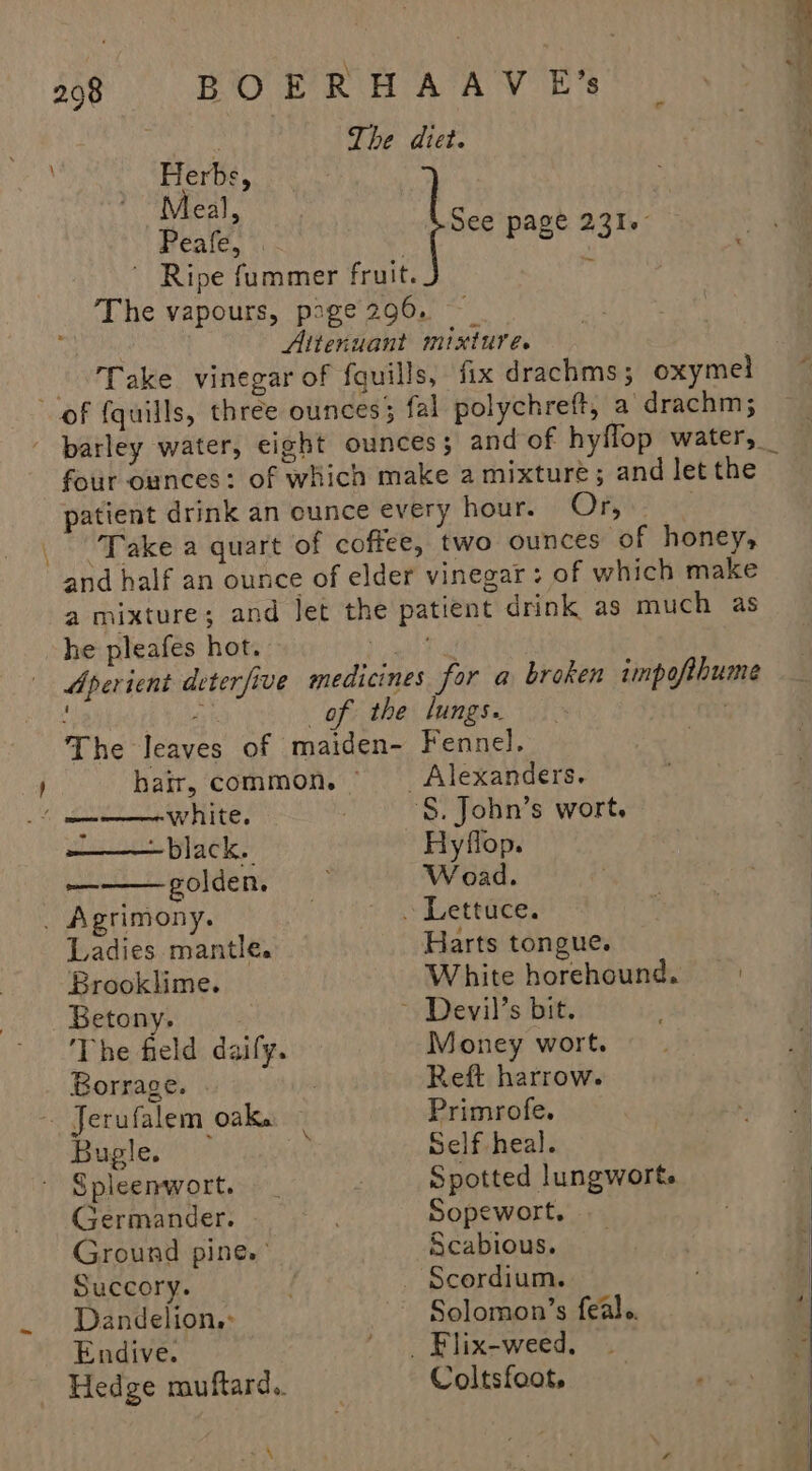 \ The patient Meal, Peafe, | Ripe fummer fruit. vapours, poge 296. aN hair, common. _—_ Alexanders. 6 oe white §. John’s wort. ~black.. Hyflop. -_ golden, Woad. . Agrimony. hak Oe et Oe Ladies mantle. Harts tongue. Brooklime. White horehound, Betony. ~ Devil’s bit. ~~ Jerufalem oaks — Primrofe. Bugle.” ; Self heal. - Spleenwort. Spotted lungwort. Germander. Sopewort, Ground pine.’ Scabious. Succory. ‘Scordium. Dandelion, ~ Solomon’s feale. Endive. _ Flix-weed, Hedge muftard.. Coltsfoot.