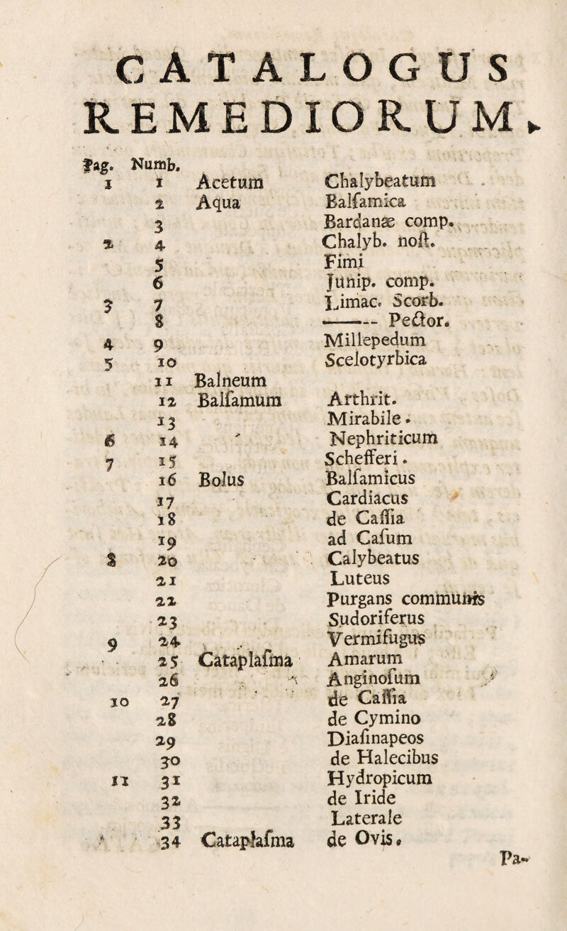 CATALOGUS REMEDIORUMk fag. Numb. j i Acetum 1 Aqua 3 5* 4 5 6 3 7 S 4 9 5 j I Balneum 12 Balfamum 6 14 7 16 Bolus 17 18 19 S 20 21 22 23 9 25 Cataplafma 26 10 27 28 29 30 31 33 .34 Catai^afma Chalybeatum Balfamica Barda nae comp., -- Chalyb. noli. Fimi ■ ^ Junip. comp. I^imac. Scorb. —— Pedor* Millepedum Scelotyrbica Artbrit. Mirabile. Nephriticum Schefferi. Balfamicus Cardiacus de Caflia ad Cafum Calybeatus Luteus Purgans communis S.udoriferus Vermifugus ' Amarum Anginofum de Caflia de Cymino Diafinapeos de Halecibus Hydropicum de Iride Laterale de Ovis* Pa-»