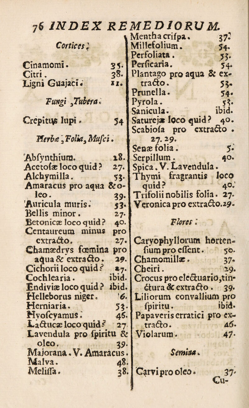 Cortices 2 Cinamomi. S5- Citri, 38. Ligni Guajaci * tt. Fungi ^Tuherai Crepitas lupi 54 Jferha l Folia ^ Mufci 9 - t. 'Abfynthiura. i8. Acetolae loco quid ? 27. Alchymilla. 5?- Amaracus pro aqua &o- leo. S9- Auricula muris 53* Bellis minor. 27* Betoniese loco quid ? 40. Centaureum minus pro extrado. 27. Chamaedrvs foemina pro aqua& extra do. 29. Cichorii loco quid ? Cochlearia. ibid. Endiviae loco quid ? ibid. Helleborus niger. 6. Herniaria. 5^. Hyofcyamus46* La^iicae loco quid 27. Lavendula pro fpiritu & oleo, 39. Maiorana. V. Amaracus. Malva. 48. Melilfa. 38. Mentha crifpa. 37^ Millefolium. 54. Per foliata. ^5. Perficaria. 54. Plantago pro aqua Bc ex- trado. 53^ Prunella. 54« Pyrola. 53. Sanicula. ibid. Saturejae Ipco quid Scabiola pro extrado • 27.29, Senae folia. $2 Serpillum. 40. Spica. V. Lavendula. Thymi fragrantis loco quid? 40.’ Trifolii nobilis folia. 27. Yeronicapro estrado.29. Flores: Caryophyllorum horten- fmm pro eflent. 50. Chamomillae. 37- Cbeiri. 29. Crocus pro eleduario,tin- dura & extrado • 39' Liliorum convallium pro fpiritu. ibid. Papaveris erratici pro cx- trado. 4d. Violarum. 47- Semltta. C^rvipro oleo«* Ca!’-