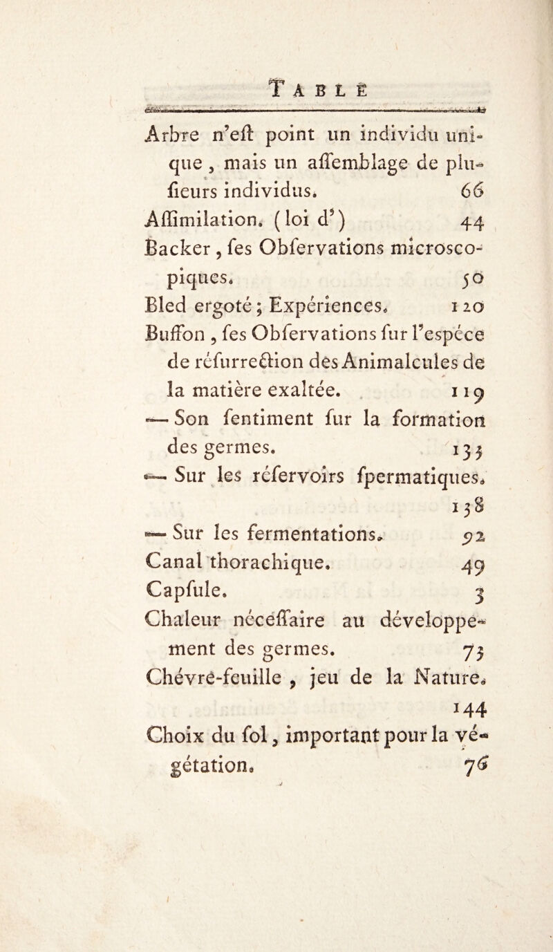 «afcj Arbre n’efl point un individu uni¬ que 3 mais un affembiage de plu- fleurs individus. 66 Affimilation* (loi d5) 44 Backer , Tes Obfervations microsco¬ piques* 50 Bled ergoté ; Expériences* 1 20 Buffon 5 fes Oblervations fur l’espèce de réfurreftion des Animalcules de la matière exaltée. 119 — Son fentiment fur la formation des germes. 13 j *— Sur les réfervoirs fpermatiques* 138 «—Sur les fermentations* 5? 2 Canal thorachique. 49 Capfule. 3 Chaleur néceffaire au développe¬ ment des germes. 73 Chévrè-feuille , jeu de la Nature* M4 Choix du fol 3 important pour la vé«* gétation. 76
