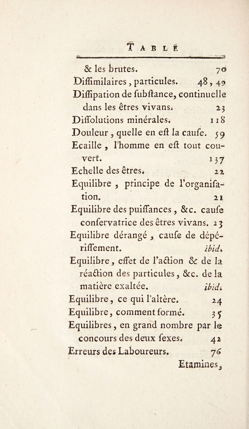 ... i »...i ■ ni.,,. . ——I 'H.iTèf & les brutes. 70 Diffimilaires, particules. 48,49 Diffipation de fubftance, continuelle dans les êtres vivans. 23 Diffolutions minérales. 118 Douleur , quelle en efl: la caufe. 59 Ecaille , l’homme en eft tout cou¬ vert. 13 j Echelle des êtres* 2.% Equilibre , principe de l’organifa- é tion. 21 Equilibre des puiflances , &c. caufe confervatrice des êtres vivans. 23 Equilibre dérangé , caufe de dépé- rilfement. ibicL Equilibre, effet de l’ariion & de la réaûion des particules, &c. delà matière exaltée. ibidi Equilibre, ce qui l’altère. 24 Equilibre, comment formé. 3? Equilibres, en grand nombre par le concours des deux fexes. 42 Erreurs des Laboureurs. / ^ Etamines,