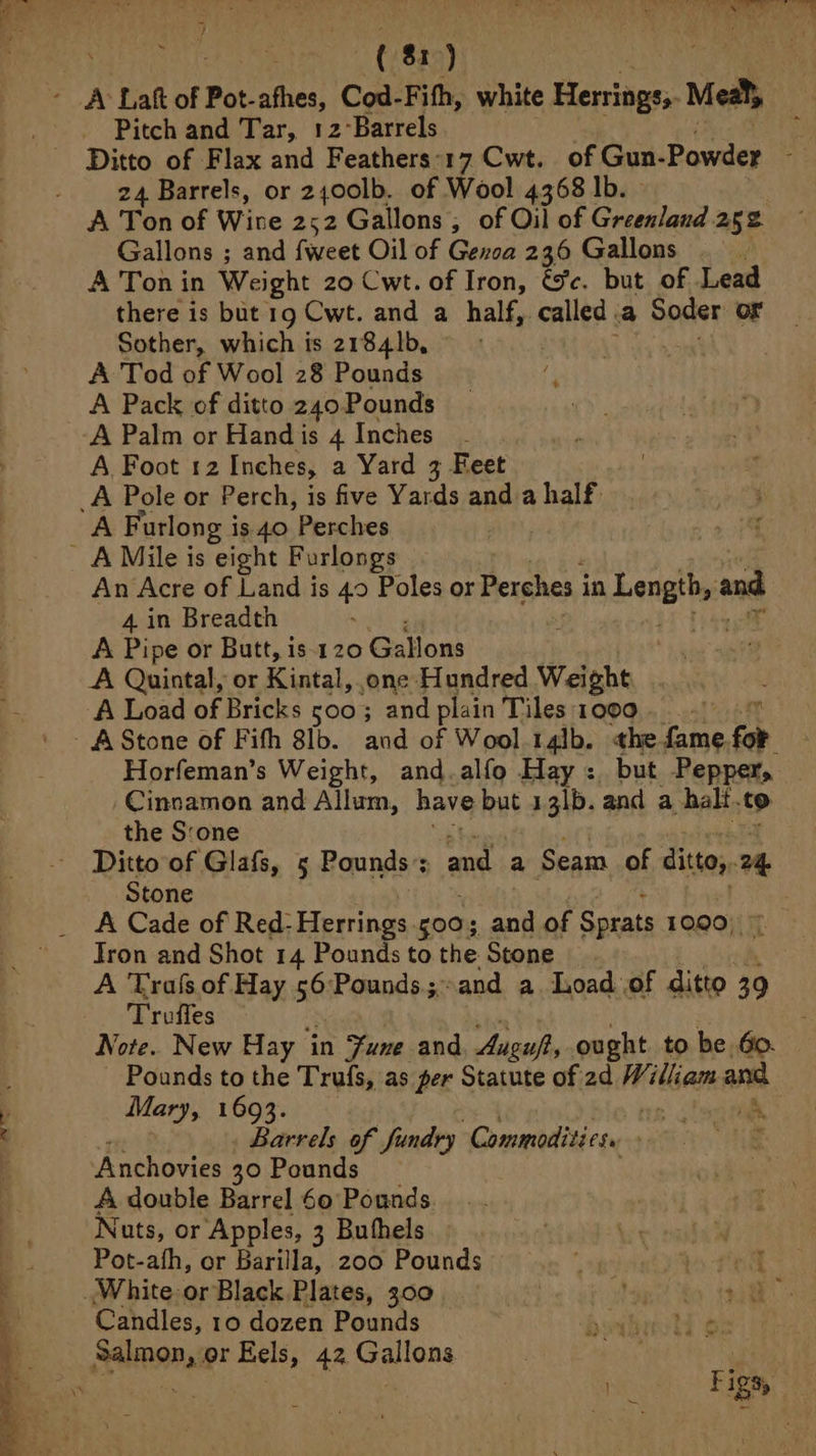 oy) | (88) Pitch and Tar, 12-Barrels Ditto of Flax and Feathers-17 Cwt. of Gun. Powder - 24 Barrels, or 2400lb. of Wool 4368 Ib. A Ton of Wine 252 Gallons , of Oil of Greenland 25% Gallons ; and fweet Oil of Genoa 2 36 Gallons | A Ton in Weight 20 Cwt. of Iron, &amp;c. but of Lead there is but 19 Cwt. and a half, called .a Soder or Sother, which is 2184lb, | A Tod of Wool 28 Pounds A Pack of ditto 240Pounds A Palm or Hand is 4 Inches A Foot 12 Inches, a Yard 3 Feet b AF ‘urlong i is 40 Perches An Acre of Land is 49 Poles or Perches i in Lenigtly and 4 in Breadth ; hig A Pipe or Butt, is-120 Gallons A Quintal, or Kintal, one Hundred Weight A Load of Bricks 500 ; and plain Tiles 1000 Horfeman’s Weight, and.alfo Hay : but Pepper, _Cinnamon and Allum, have but 13lb. and a, halt. to the Sone Ditto of Glafs, 5 Pounds’; nt a Seam of ditto,. 4 Stone Iron and Shot 14 Pounds to the Stone A Trafs of Hay 5a Pounds; and a Load of ditto 39 Troffes Note. New Hay in une and Auguft, ought to be Go. Pounds to the Trufs, as per Statute of 2d William and Mary, 1693. : team Barrels of fundry Commodities. ; wait; A double Barrel 60 Pounds. Nuts, or Apples, 3 Buthels Pot-ath, or Barilla, zoo Pounds Candles, 10 dozen Pounds ‘buyhiwld 2 Figs,