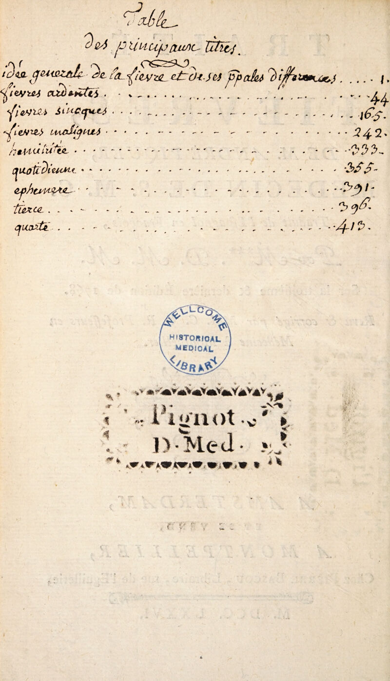 p UUUjjftuAC- Wa¿¿ ^ pMieztiU Æ e£rû-t jts ppccJká ^ijjfatomjje,} Sj /’ey^ cüu)*hXïï • ¿iHCcpcej < * pitHr&ï LUôJ/ÿt'U-4 * * * / * / v' mWuiurtfL . . — - * * * * - ' ^huM&UL- ' ' ' Tïexc^ t _ * - - ~ /■ ¿juazùi . . - - - _ • * « * 4 ■ • / ** • «*' < %. * ar / b* Í ;!Ï!’v 1 '1 *>#■ ** t. Vignot v' ! ) • M<r J • ? »v-% * t » *■ / <*& .WiVi,9K*iW. • ■ V .* * * * ... - Í. - - • '4.4 ' • - \&$• -•^42. - -w, - vV/- ■ y^b . y ojû. A'1 a, +S - ,■,., - / \t $ :; ,