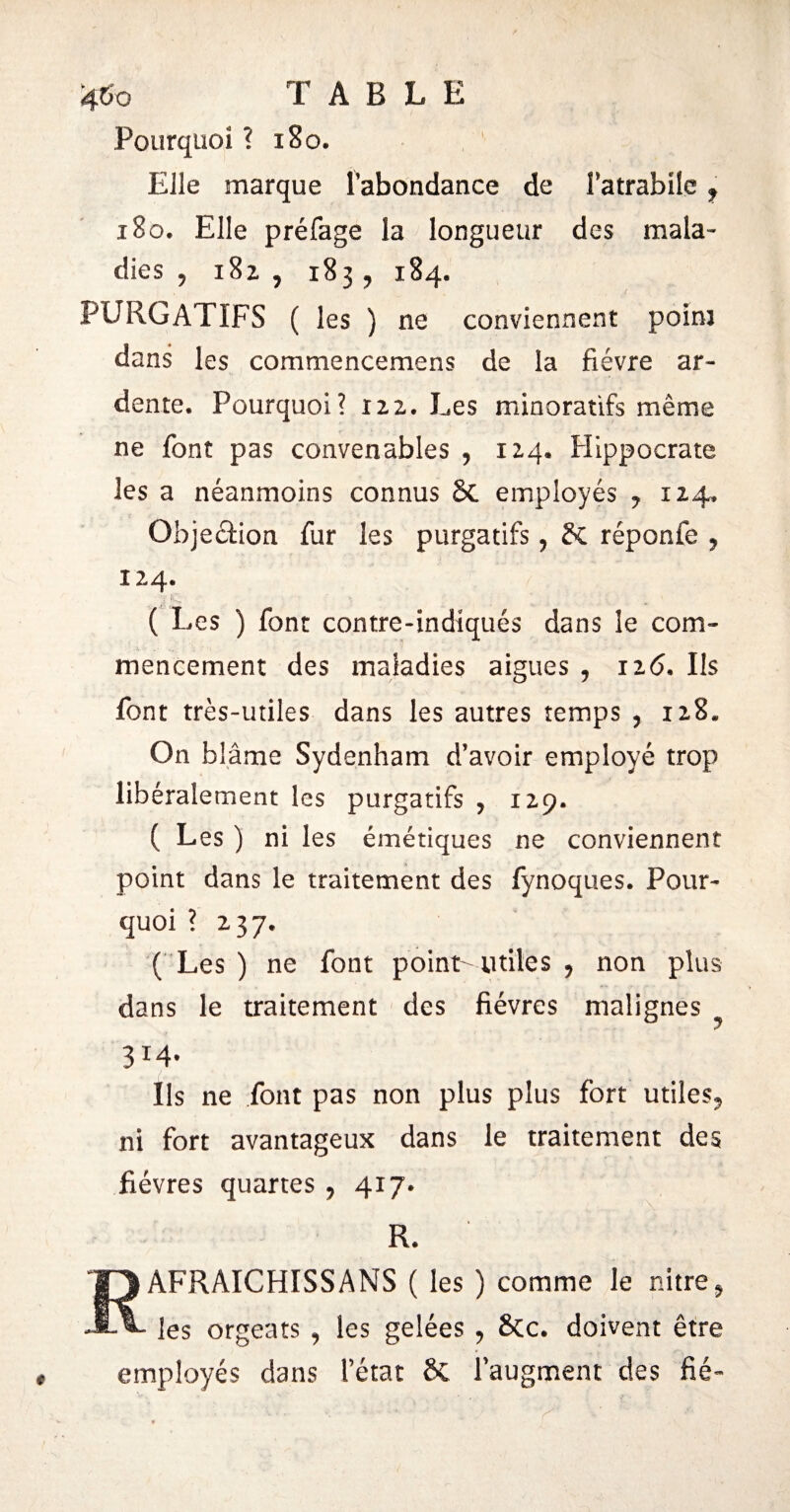 Pourquoi '{ 180. Elle marque l’abondance de l’atrabile, 180. Elle préfage la longueur des mala¬ dies , i8z , 183, 184. . PURGATIFS ( les ) ne conviennent poim dans les commencemens de la fièvre ar¬ dente. Pourquoi? 122. Les minoratifs meme ne font pas convenables , 124. Hippocrate les a néanmoins connus Si employés 7 124. Objection fur les purgatifs ? Si réponfe ? 124. / * ( Les ) font contre-indiqués dans le com¬ mencement des maladies aigues , iz<5. Ils font très-utiles dans les autres temps , iz8. On blâme Sydenham d’avoir employé trop libéralement les purgatifs , izp. ( Les ) ni les émétiques ne conviennent point dans le traitement des fynoques. Pour¬ quoi ? z 3 7. ( Les ) ne font point utiles , non plus dans le traitement des fièvres malignes 3I4- Ils ne font pas non plus plus fort utiles, ni fort avantageux dans le traitement des fièvres quartes , 417. MAFRAICHISSANS ( les ) comme le nitre, les orgeats , les gelées , Sic. doivent être employés dans l’état &C l’augment des fié-