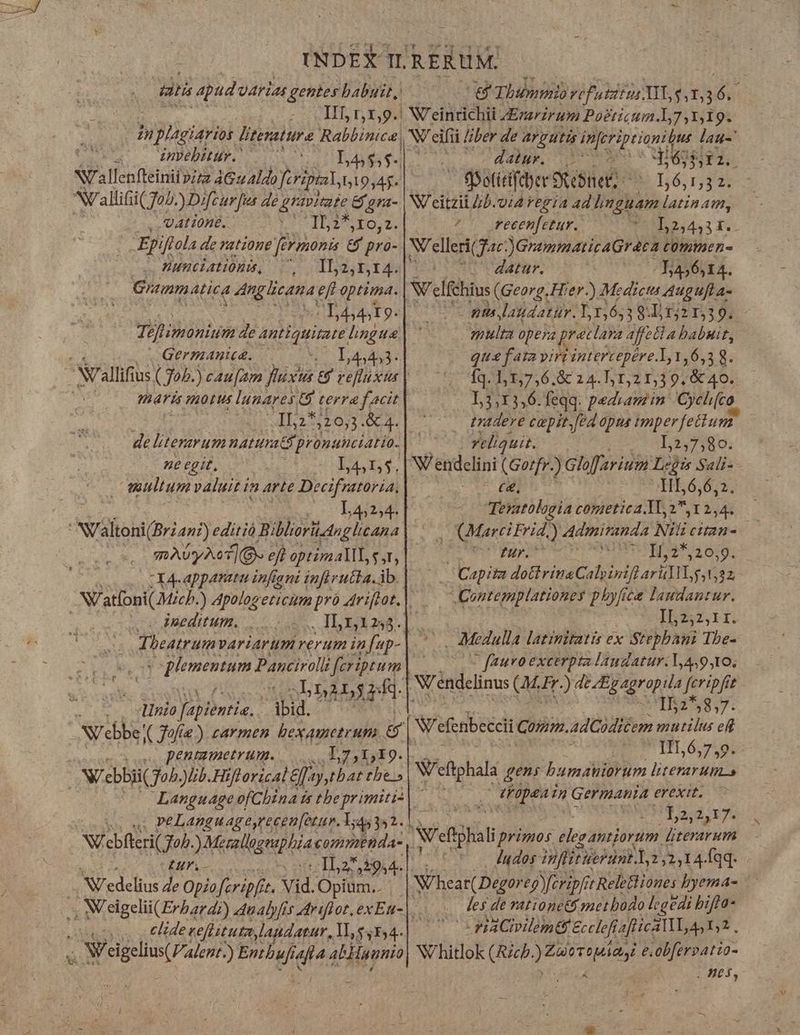cues INDEX II. RERUM. IIT, r,1,9.1 | ST einrichit Erarirum Poéticum. 171/195 Salloftemibis Gua ripe 19,45. — fiotitifeper Stebnets Y Dó6,1,32; ..VAtione. le DOS 2. ^. ecenfetur.. 2 UPFEEER CD Epiftola de ratione fev monis &amp;&amp; pro- N'elleri(Tac)GrammaticaGraca commen- . nuntiations, 7, lla ibI4.  CUTS AIRE, ^ 07 7546/14. Gnuim atica Anglicana qu optima. | NV elfchius (Georg. Hier.) Medictu Auguft a- L4,4,19- diii gts, laudatur. Lr,ó 538 Ji ,152 1539. Télimoniuim de e lingua| multa opera praclana Affe tl a babuit, Germanica. OL qusfam virt intercepére. 1140,38: Nallifius (Job.) caufam fluxus &amp;&amp; veflüxus | Tq. D,T,7,6. &amp; 24. T1 11,39. &amp; 40. Maris motus lunares 6 terra f acit - b3;13,6. feqq. Ub Ms Cyelifco ERE AEI t0, 3.&amp;4.| ^ -— radere capit.[edopus imperfettunz. de literarum naturats (Cdp: yeliquit. L2,7,80. ne egit, ZR EE 'endelini (Gorfr.) Gloffarium Legis Sali- muultumvaluit in arte Decifratoria, A UT PM 11156,6,2. . NO OT. - Texstologia comietica M, 2, 1 2,4.  Naltoni(Brani) editió Bibliori Anglicana : (Marcirrid, ji Admiranda Nit cian- | qmAvwyAcT]( eft optimallL, s ar, CLM a6 7 Ho27,20:9. X4. apparatu infiani infi rutla. ib. Capita dottrina Calpinif ari gy 332 NV/atloni( Mich.) Apologeticim pró ariftot.|—— Contemplationes pbyfica laudantur. e Aneditum. ;.. 5s. TSxios.]. IL2;2;11. Theatrumvariarum rerum infup- X. Medulla latinitatis ex Stepbani The- p phemenum die feriptum| - fauvo excerpta laudatur. Tas 9,1o. PE 2a ED 5j AK. Nréndelíms (M, fr. ) dr Egagrapis fcripfi 7 Unio bonia, ibid. 253,7. NV ebbe] K Jafte ) carmen bexametrum &amp; N'efenibec Comm. adCodicem b d ef 4o pentumnetrum..—.. L7, 1,19. DP T 6,739. | NUebbii( job. )lb.Hifloric al effaytb at tbe.» Nrephala gens bumauiorum literarum. ^ LanguageofChinais tbeprimitis| ——— .. tfapean Germania erexit. cows oss PeLanguageyrecen[otur. T4 352. b2,2,17. Nebfteri( job.) Mesligraphia S Bert Sefpha primos eegantjram literarum e Y/edelius 4e Opia feripfit. Vid. DM ! Nhear( Degor eoMeripfit Releliones byema- - N'éigelii(Erbardz) Analfis.driflot.exEu-| . lesderationeet met bodo legedi bifta- clideveftitutalandatur, Mos gy4-| —— tA Civilemtf Ecclef aflicATL 451352 . , Uo er, P4