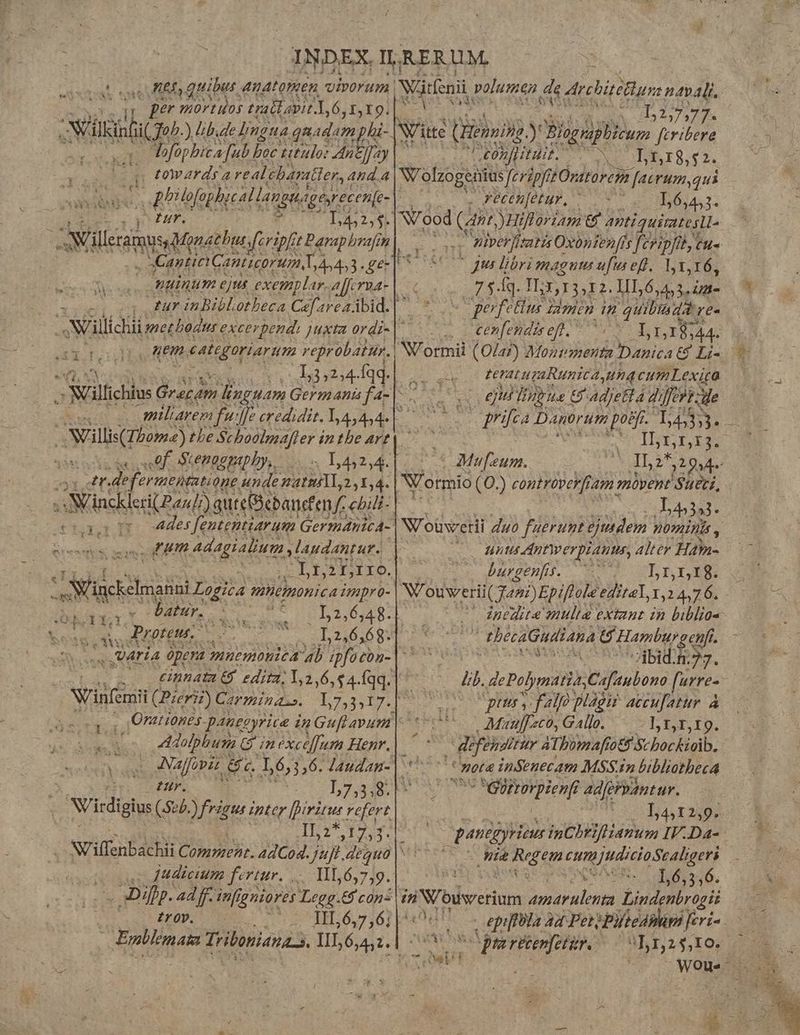 VIDET quibus , AnAtomen vivorum Náicoii volumen E Architetlurs naval. -d per mortuos tratlavit., 6,r,toi| j L2 109 ll b.e nga quadam phi- Witte (reno. T Bioguiphicum. firibere EPA Th, ofopbica fub i boc Ltulo: 2772/71 CeonfHituit. NU VET... f^ . tewardra real 'cbaratler, aud a W'olzogeüius feripfitOsstorem [aerum,qui om »efilofophical Mega i LULA Bib aer APER j p iur. ? D352,$ 4 ood (ant, )uiftoriam 6$ antiquimtesll- wá Meinen tParaphrafim| s - diver ]itatis Oxonienffs ds feripfih, cu- -Cantict Canticorum. D443-ge| 5 8 0C qua librimaguur ufus efl. 1, x,16, PANE SIUE BHIntm ejtá exemplar. affcrna- |... 74. fq. I5r,r3,12. IIL6,43. Un- sop op rinBiblotbeca Cefareadbid. | 7. perfetlus 2 imn in quibiada lf ONillickii mee bodue excerpend. juxta ordi-| 5 C tenfendisefl. s Lx 18544. HDI gen. Peto prar denk W'ormii (0/47) Montmnenta Danica Li- oc T mid fqq. Lace — PFerituriRunica Mna cumLexica Nilfichlus D, linguam Germanifa-| 0.0 en linpue 8 Adjetlá Mge a ec s miliaren felle eredidit. lA A a | 70 T prifea Danorum pod. Ly jr Wilson tbe Schoobmafler inthe rt|. ^ CI n Lin i uf Stenaepipby, /—..... T,432,4. Mufeum. 2 b2*52944- 4r. defermentatione, undenatmill,a 1,4. Nonio (0.) contraverfia 4m móvent SHEtE, saei quteSebandfen fc ebili- ! Das343. Urs HI M des feutentiarum GermánicA-| NU ouüveetii duo fuerunt ejutdem nonis , : MUCOSA RE grum Adagialium, laudantur. x unti Antwerpiaum, Alter Ham- pe bá 2I,IIO. UL DufoenEr. . 0 ODE TER. dais mheimonica impro- Ww ouwerii( T2nz) Epiftole edita], x 2476. - chi nad - batur. Les LEDLOGdEA i inedita anulta extant in biblio  T 0771 088 MES ROTE S b PhécaGudiana € Hambur 'enfi. Varia ópera mnemounica ab Jfoeha- UN DM ibid.n.77. M cinnata t$ edita; 12,6 qq. il. dePolymatin Cefaubono furre- riis 73 Carminazs. lL7,17.| — .— prar, falfo plagir accufatur à se n DIHOKES- paneoyrite inGuflavum| c ^ Mauffeco, Gallo. I; r,r,I9. ! Adolphum G inexceffum Henr.| difenairur ATbowafiot Sc bocKioib. Y Im affopit &amp; T I 1 356. Jaudan-| nota inSenecam MSS.in bibliotheca SOAM. FO ARR MTM ies CN'icdigis (Sob. ) frigu i Unter TE Ua refert. 14,12,9.- ID TEM panceyrieur ipChriflianum IV.Da- J NViffenbachii Comment. adCod. jufl.degua o Wa Rej quicum udicioSeauorkd Judicium fertur. CIL 6,719. NUN VANUS OASANEES LUeOi 20. - ifr. 4d ff. infjgniores Legg.&amp; cons. in I W'bdwerium amarulenta Lindenbrogis t0». v /4, 41H,6,7,61 ES : v tpilfola at Pers Pilbedum [eri- EnbEmama Tribopiana-s IH ipt : cpmreécepfeter, — S] ;D1$,I0. $i NOT DRE. axi ir ^e s WOue-