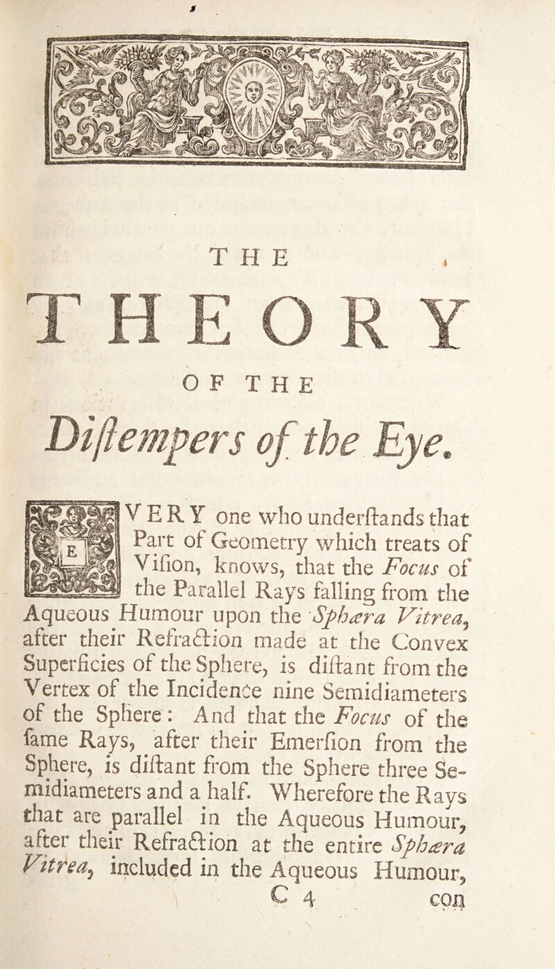 T H E THEORY OF THE Di/tempers of the Eye, VERY one who underftands that Part of Geometry which treats of Viiion, knows, that the Focus of tne Parallel Rays tailing from the Aqueous Humour upon the Sphara Vitrea, after their Refraction made at the Convex Superficies of the Sphere, is diftant from the Vertex of the Incidence nine Semidiameters of the Sphere : And that the Focus of the fame Rays, after their Emerfion from the Sphere, is diftant from the Sphere three Se¬ midiameters and a half. Wherefore the Rays that are parallel in the Aqueous Humour, after their Refraftion at the entire Sphara Vitrea,, included in the Aqueous Humour, C 4 con