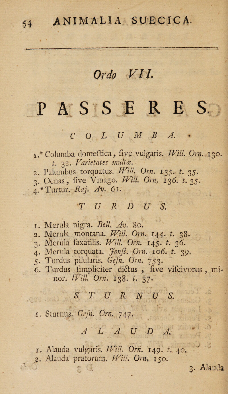 Cii CQ Tj- Ir; 5Q PASSE RES, COLUMBA. • i* Columba domeftica, fi ve vulgaris. WilL Orn. 130. t. 32. Varietates multce. 2. Palumbus torquatus. WilL Orn. 135. t. 35. 3. Oenas 5 five Vinago. WilL Orn. 136. t. 35. 4. * Turtur. Raj. Av. 61. T u r d u s. 1. Merula nigra. Bell. Av. 80. , Merula montana. WilL Orn. 144. t. 38. . Merula faxatilis. WilL Orn. 145. t. 36. . Merula torquata. Jonft. Orn. 106. t. 39. . Turdus pilularis. Gefh. Orn. 753. , Turdus (impliciter diclus > five vifciyoms , mi¬ nor. WilL Orn. 138. t. 37. S T U R N U S. 1. Sturnus. Gejh. Orn. 747. A L A U D A. 1. Alauda vulgaris. WilL Orn. 149. r. 40* j. Alauda pratorum. WilL Orn, 150, 3. Alauda