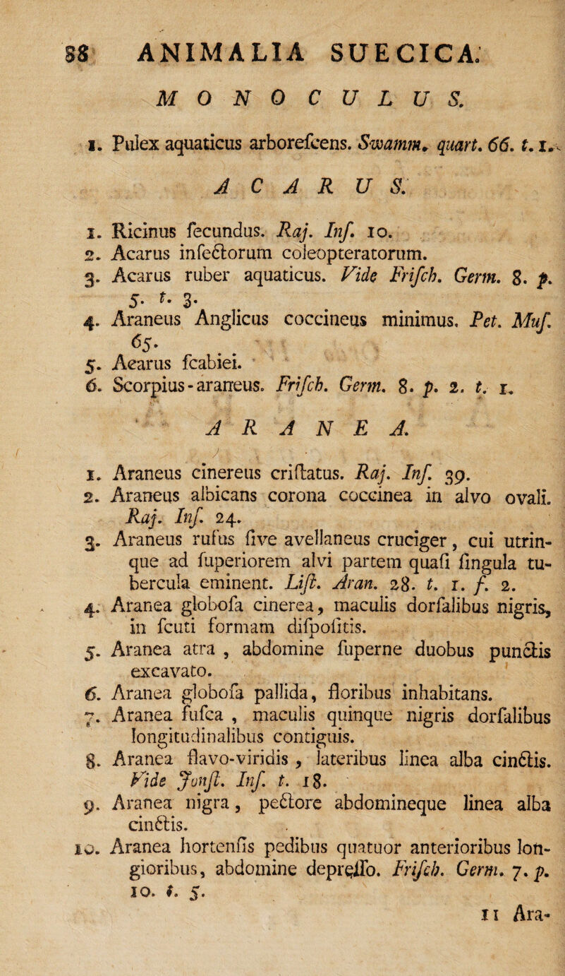 M O N 0 CULUS. i. Pulex aquaticus arborefcens. Swatnm+ quart. 66. t. x. A C A R U S. 1. Ricinus fecundus. Raj. Inf io. 2. Acarus infeftorum coleopteratorum. 3. Acarus ruber aquaticus. Fide Frifch. Germ. 8. p. 5- 3- 4. Araneus Anglicus coccineus minimus. Pef. Muf 65- 5. Acarus fcabiei. 6. Scorpius - araneus. Frifch. Germ. S. p. 2. t. 1. ARANEA A \\ ' ■ ; \ 1 1. Araneus cinereus criftatus. Raj. Inf. 39. 2. Araneus albicans corona coccinea in alvo ovali. Raj. Inf 24. 3. Araneus rufus live avellaneus cruciger, cui utrin- que ad fuperiorem alvi partem quali lingula tu¬ bercula eminent. Lifl. Aran. 28. t. 1. f. 2. 4. Aranea globofa cinerea, maculis dorfalibus nigris, in fcuti formam difpolitis. 5. Aranea atra , abdomine fuperne duobus punctis excavato. 6. Aranea globofa pallida, floribus inhabitans. 7. Aranea fufca , maculis quinque nigris dorfalibus longitudinalibus contiguis. g. Aranea flavo-viridis, lateribus linea alba cinftis. Fide Junft. Inf t. ig. 9. Aranea nigra, peftore abdomineque linea alba cin6tis. 10. Aranea hortenfis pedibus quatuor anterioribus lon¬ gioribus, abdomine depr^ffo. Frifch. Germ. 7. p. 10. t. 5. 11 Ara-