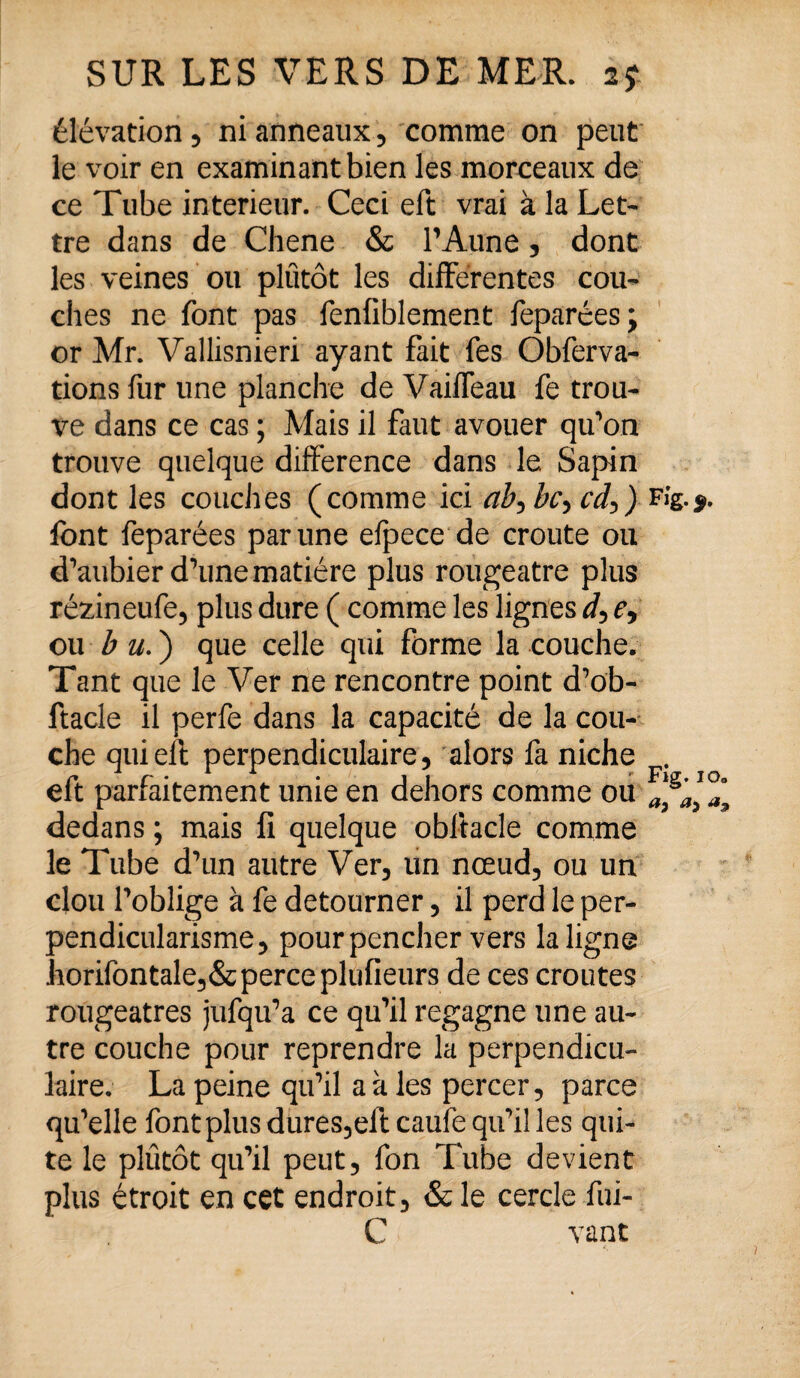 élévation , ni anneaux, comme on peut le voir en examinant bien les morceaux de ce Tube intérieur. Ceci eft vrai à la Let¬ tre dans de Chene & l’Aune, dont les veines ou plutôt les differentes cou¬ ches ne font pas fenfiblement feparées; or Mr. Vallisnieri ayant fait fes Obferva- tions fur une planche de Vaiffeau fe trou¬ ve dans ce cas ; Mais il faut avouer qu’on trouve quelque différence dans le Sapin dont les couches (comme ici ab, bcy cd,) Fig.$. font feparées par une efpece de croûte ou d’aubier d’une matière plus rougeâtre plus rézineufe, plus dure ( comme les lignes d, e, ou bu.') que celle qui forme la couche. Tant que le Ver ne rencontre point d’ob- ftacle il perfe dans la capacité de la cou¬ che qui eft perpendiculaire, alors fa niche . eft parfaitement unie en dehors comme ou dedans ; mais fi quelque obftacle comme le Tube d’un autre Ver, un nœud, ou un clou l’oblige à fe détourner, il perd le per- pendicularisme, pour pencher vers la ligne horifontale,&perce plufieurs de ces croûtes rougeâtres jufqu’a ce qu’il regagne une au¬ tre couche pour reprendre la perpendicu¬ laire. La peine qu’il a à les percer, parce qu’elle font plus dures,eft caufe qu’il les qui- te le plutôt qu’il peut, fon Tube devient plus étroit en cet endroit, & le cercle fui- C vant