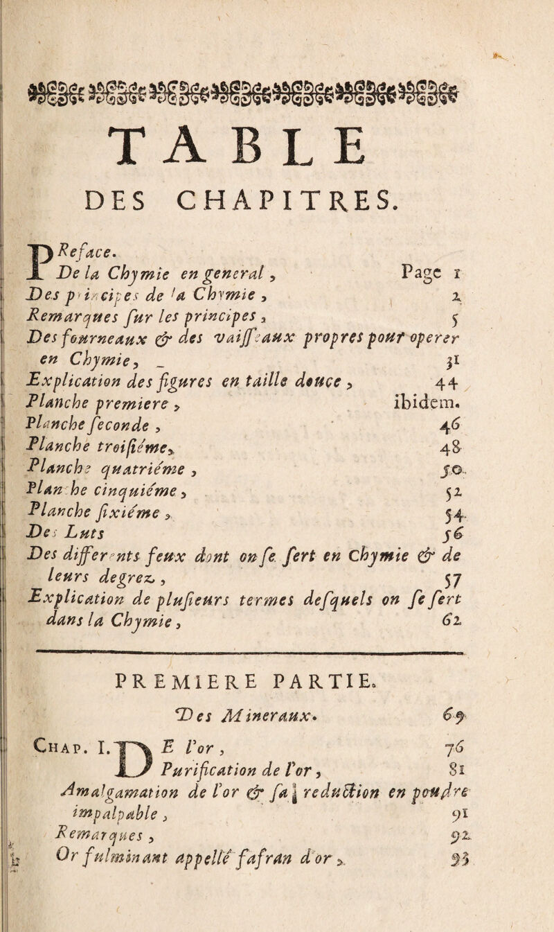 TABLE DES CHAPITRES. Pa^e ï O P Reface. De la Chjmie en general 5 Des p i, cites de !a Chrmie > Remarques fur les principes a 5 Des fourneaux & des vaiffeaux propres pour operer en Chjmie? _ ji Explication des figures en taille douce > 44 Flanche première > ibidem. Flanche fécondé , 46 Flanche troifiètne% 48 Flanche quatrième > J.o Plan he cinquième > 52 Flanche fixième > 54 Des differents feux dont on fe. fert en chjmie & de leurs degrez,, 57 Explication de plufieurs termes defquels on fe fert dans la Chjmie, 6*2 à: h PR EM1ERE PARTIE» Minéraux. Chap. I.T^V I? For , jLJ Purification de Vor, Amalgamation de For & fa\ réduction en impalpable } Remarques a Or fulminant appelle fafran d or > 7^ 81 91
