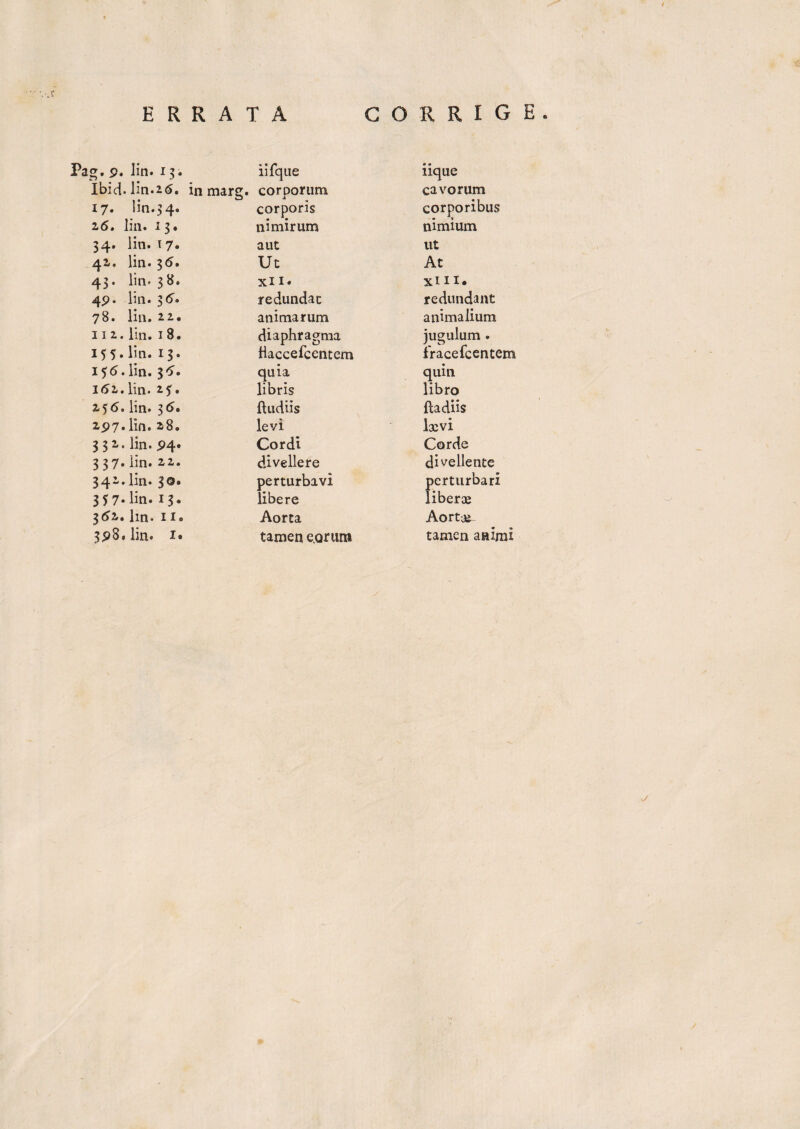 ERRATA CORRIGE g. p. lin. 13. iifque iique Xbici. lin-2.<5. in marg. corporum cavorum 17. lin.54. corporis corporibus 16. lin. 13 * nimirum nimium 34. lin. 17- aut ut 42,. lin. 36, Ut At 43. lin. 38. xi 1* xin. 4p. lin. $6» redundat redundant 78. lin. 22. animarum animalium 11 z. lin. 18. diaphragma jugulum . M5.lin. 13. haccefcentem Jfracefcentem 155. lin. 3*5'. quia quin J6z. lin. libris libro z$6. lin. 36. ftudiis fladiis Z97«lin. a8. levi lxvi 332-. lin. P4» Cordi Corde 337* lin. 2,2,. divellere divellente 342..lin. 30. perturbavi perturbari 3 57* lin. 13. libere liberae 32»»lin «Ile Aorta Aortae 3p8. lin. i« tamen e,orum tamen animi