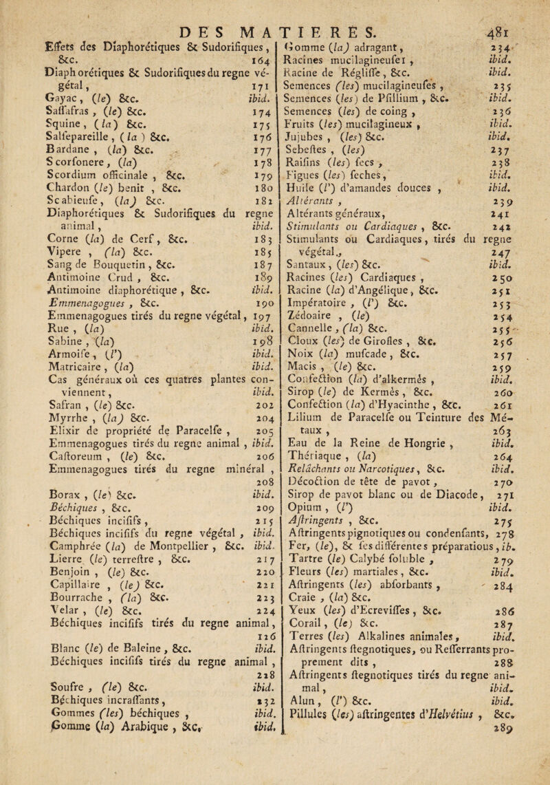 k DES MA Effets des Diaphoniques & Sudorifiques, Scc. 164 Diaphoniques 8c Sudorifiques du régné vé¬ gétal , 171 Gayac , (le) 8cc. ibid. Saftafras , (/e) Scc. 174 Squine, (la) 8cc. 17$ Sallepareille , ( la ) 8cc. 176 Bardane , (/a) 8cc. 177 Scorfonere, (/a) 178 Scordium officinale , 8cc. 179 Chardon (/e) bénit , 8cc. 180 Scabieufe, (la J 8cc. 182 Diaphorétiques 8c Sudorifiques du régné animal, ibid. Corne (la) de Cerf, 8cc. 183 Vipere , (la) Scc, 185 Sang de Bouquetin , Scc. 187 Antimoine Crud , 8cc. 189 Antimoine diaphorétique , 8cc. ibid. Emmenagogues , Scc. 190 Emmenagogues tirés du régné végétal, 197 Rue , (la) ibid. Sabine , (lai) 198 Armoife , (F) ibid. Matricaire , (la) ibid. Cas généraux où ces quatres plantes con¬ viennent, ibid. Safran , (le) 8cc. 202 Myrrhe , (la) 8cc. 204 Elixir de propriété de Paracelfe , 205 Emmenagogues tirés du régné animal , ibid. Cafioreum , (le) Scc. 206 Emmenagogues tirés du régné minéral , 208 Borax , (le> Scc. ibid. Béchiques , Scc. 209 Béchiques incififs , 215 Béchiques incififs du régné végétal , ibid. Camphrée (la) de Montpellier , Scc. ibid. Lierre (le) terreftre , Scc. 217 Benjoin , (le) Scc. 220 Capillaire , (le) Scc. * 221 Bourrache , (la) Scc. 223 Velar , (le) 8cc. 224 Béchiques incififs tirés du régné animal, 12 6 Blanc (le) de Baleine , 8cc. ibid. Béchiques incififs tirés du régné animal , 228 Soufre , (le) Scc. ibid. Béchiques incraffants, *32 Gommes (les) béchiques , ibid. pomme (la) Arabique , &c, ibid. T 1ERE S. 481 Gomme (/aj adragant, 234 Racines mucîlagineufei , ibid. Racine de Régliffe , Scc. ibid. Semences (les) mucilagineufes , 235 Semences (les ) de Pfiiliuin y &c. ibid. Semences (les) de coing , 23(5 Fruits (les) mucilagineux t ibid. Jujubes , (les) Scc. ibid, Sebeftes , (les) 237 Raifins (les) fecs , 238 Figues (les) feches, ibid. Huile (/’) d’amandes douces , ibid. Altérants , 239 Altérants généraux, 241 Stimulants ou Cardiaques , 8cc. 242 Stimulants ou Cardiaques, tirés du régné végétal,, 247 Santaux , (les) Scc. ibid. Racines (les) Cardiaques , 250 Racine (la) d’Angélique, 8cc. 251 Impératoire , (l’) 8cc. 253 Zédoaire , (le) 254 Cannelle , (la) Scc. 25$- Cloux (les) de Girofles , &c. 256 Noix (la) mufcade , Scc. 257 Macis , (le) Scc. 259 Confection (la) d’alkermês , ibid. Sirop (le) de Kermès , Scc. 260 Confection (la) d’Hyacinthe , 8cc. 261 Liliurn de Paracelfe ou Teinture des Mé¬ taux , 263 Eau de la Reine de Hongrie , ibid. Thériaque , (la) 264 Relâchants ou Narcotiques, Scc. ibid. DécoCtion de tête de pavot, 27a Sirop de pavot blanc ou de Diacode, 27I Opium , (F) ibid. Ajlringents , Scc. 275 Aftringentspignotiques ou condenfants, 278 Fer, (le), Sc lés différente s préparations, ib. Tartre (le) Calybé foluble , 279 Fleurs (les) martiales, Scc. ibid. Aftringents (les) abforbants y '284 Craie , (la) Scc. Yeux (les) d’Ecreviffes , Scc. 286 Corail, (le) Scc. 287 Terres (les) Alkalines animales, ibid. Afiringenrs ftegnotiques, ou Refferrants pro¬ prement dits , 288 Aftringents ftegnotiques tirés du régné ani¬ mal , ibid* Alun , (/’) Scc. ibid. Pillules (les) aftringentes d'Helvétius 9 Scc* 289