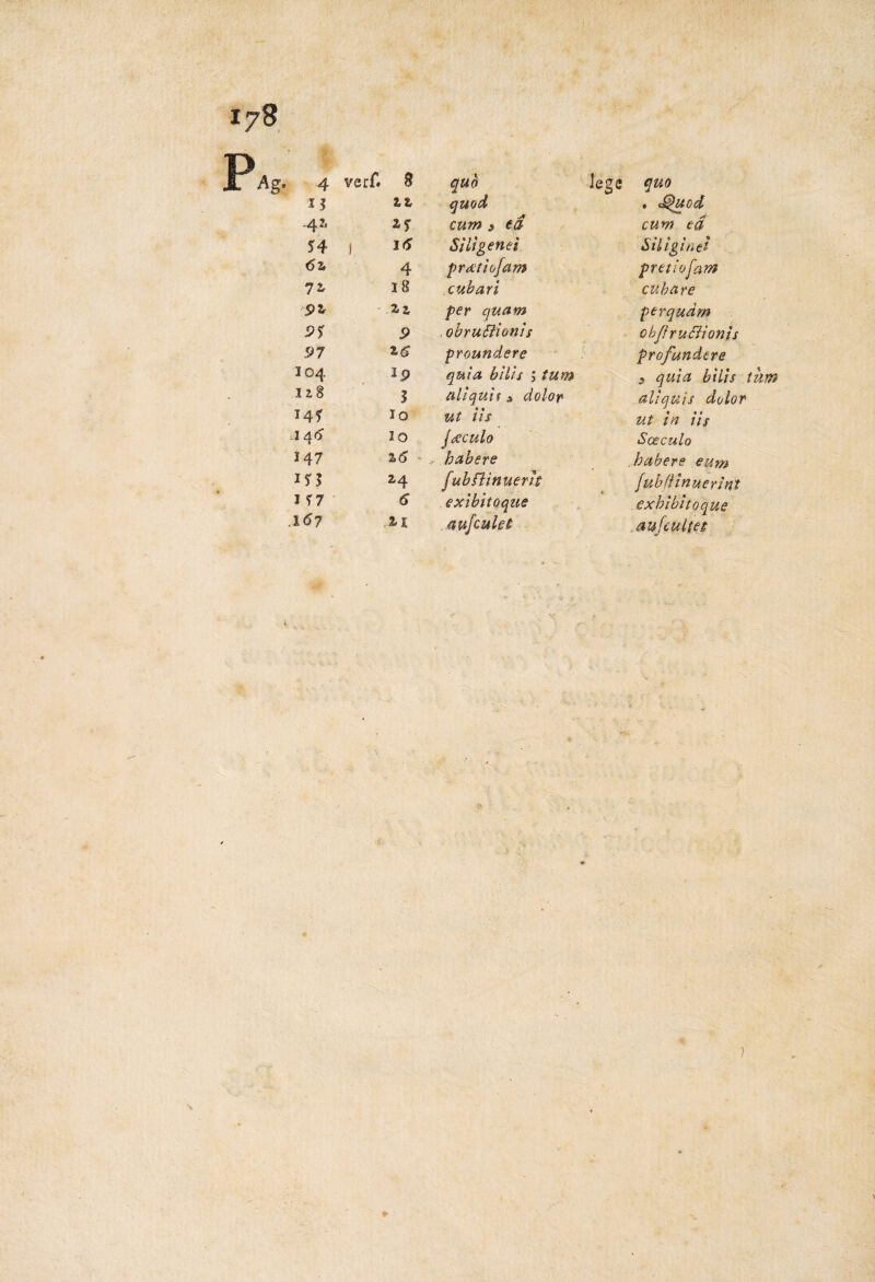 4 * 13 zi quod , 'uod -4?. a5 cum p ed cum ed 54 j itf Siligene i Sìligi nei <52, 4 proctiofam pretiofam 72, 18 cubari cubare Pi - 2,2 per quam perqudm 95 9 , obruSlìonis objf ruòli onis 97 16 proundere profundcre 3 04 29 quia bilìs \ tum s quia bilis 328 3 ali quii * dolor aliquìs dolor 145 io ut iis ut in iis 144 io (acculo Sceculo 147 16 r habere .habere eum 153 M fubflinuerìt (ubflinuerint I 57 <5 exìbitoque exhibitoque .167 ,2.1 aufculet a u fo u ltet *