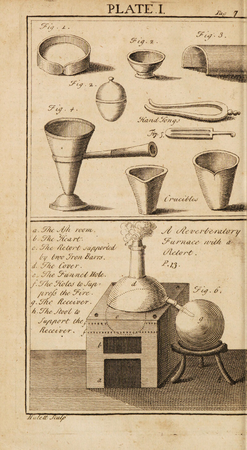 PLATE I. 7 c/tand' SI' (SitC 'i/C ( 9Si U/(/7 79u m a cs /i97i a (/h’/c/S. a. sac st/h nw//c. 7 .9/s J9c<z rS- c. 97s 79do / /: Ju/i/un Try /siw Jrai Bcwrs. !d. 9Tic Cove ?'. a. 97ic 9u'n nc9 7/o/c f.Sr/s 9to/cJ ZcJa/i^ /irc/d /7s 9~irc . / y\ 97 c //ccc'cvtyr. J9 /. 9/u J7?c7 7c ,'#9 97/z/ic st (Ac 7=799 TleS l CCS . W.-r-r i ! i J/a 7e 7/ Jai/f>