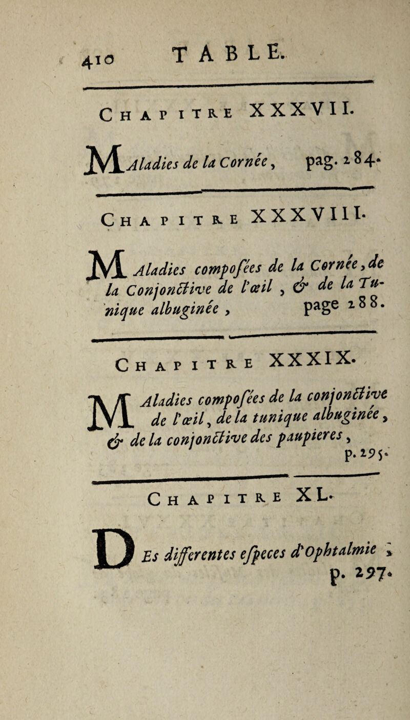 410 C H A P I T R E XXXVII» ]VlAladies de la Cornée, pag. 18 4. Cha p i t r* e XXXVIII- * » M Aladies compofées de la Comte,de la Conjonctive de l’œil , é* de la Tu¬ nique albuginée , Page 1 Chapitre XXXIX» M Aladies compofées de la conjonctive de l'œil, de la tunique albuginee, é- de la conjonctive des paupières, p.î95» Chapitre XL Il Es differentes efpeces d'ophtalmie , p. 297'