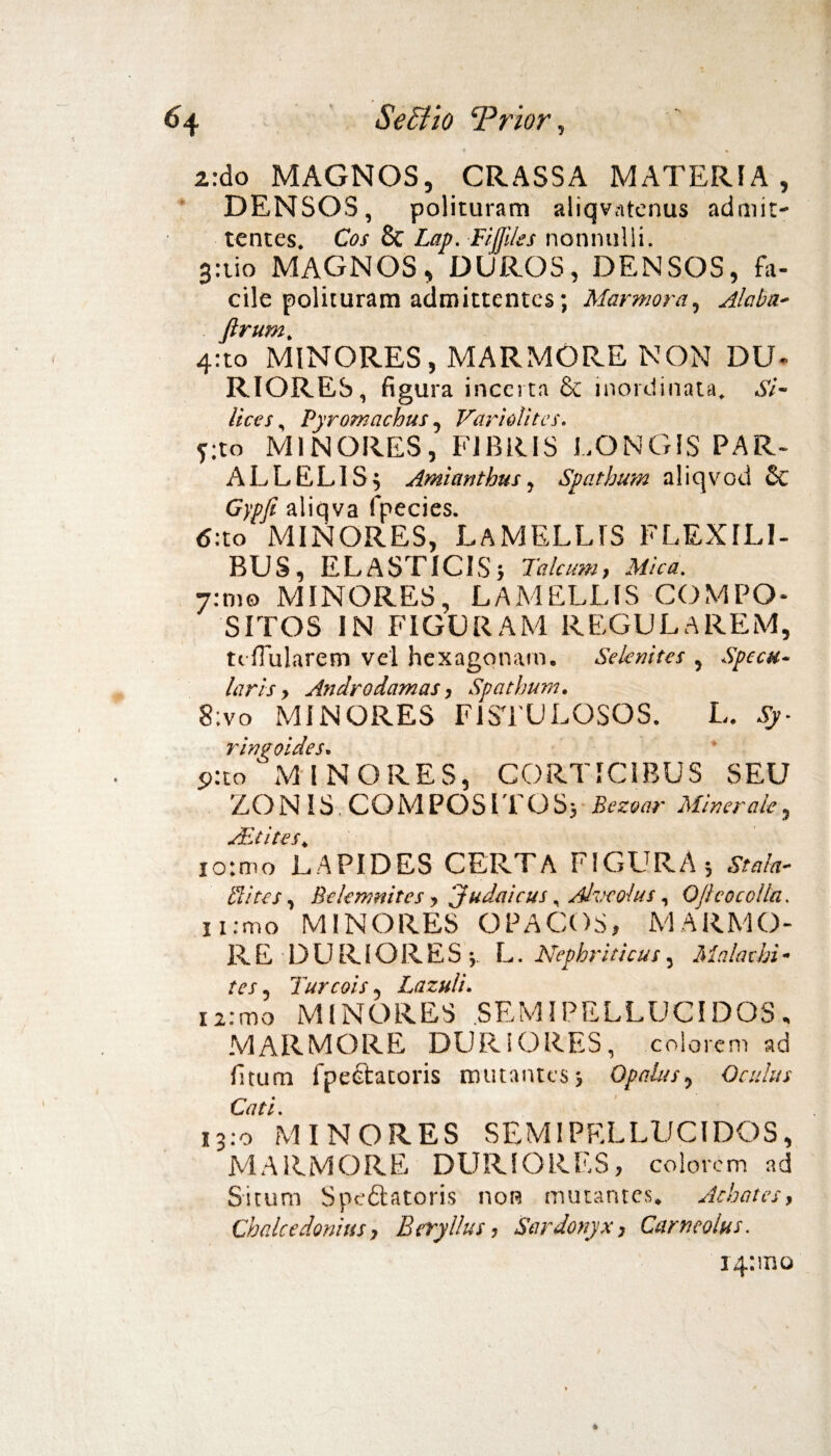 « ' * 2:do MAGNOS, CRASSA MATERIA, DENSOS, polituram aliqvatenus admit¬ tentes. Cos & Lap. Fifjiles nonnulli. 3:tio MAGNOS, DUROS, DENSOS, fa¬ cile polituram admittentes; Marmora, Alabu- ftrum. 4:to MINORES, MARMORE NON DU¬ RIORES, figura incerta & inordinata. Si¬ lices, Pyromachus, Variolitcs. j:to MINORES, FIBRIS LONGIS PAR¬ ALLELIS; Amianthus, Spathum aliqvod Sc Gypfi aliqva fpecies. <J:to MINORES, LAMELLIS FLEXILI¬ BUS, ELASTICIS; Talcum, Mica. 7:010 MINORES, LAMELLIS COMPO¬ SITOS IN FIGURAM REGULAREM, t Ulularem vel hexagqnam. Sclerites , Specu- laris, Androdamas, Spathum. 8:vo MINORES FISTULOSOS. L. Sy- ringoides. p:to MINORES, CORTICIBUS SEU ZON IS. COMPOSITOS; Bezoar Mirer ale, Aiiites. jo:mo LAPIDES CERTA F!GLTRA; Stala- tiites, Bclerrmtes, Judaicus. Alveolus, OJicoccUa. 11 :mo MINORES OPACOS, MARMO¬ RE DURIORES;. L.Nephriticus, Malathi- tes, Fur cois, Lazuli. n:mo MINORES .SEMIPELLUCIDOS, MARMORE DURIORES, colorem ad fitum fpeelatoris mutantes; Opalus, Oculus Cati. 13:0 MINORES SEMIPELLUCIDOS, MARMORE DURIORES, colorem ad Situm Spedtatoris non mutantes, Achates, Chalcedonius, Eeryllus, Sardonyx, Carneolus. 14:100