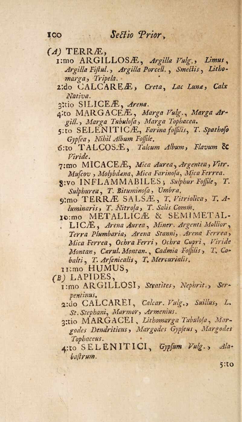 (A) TERRAE, i:mo ARGILLOSAE, Argilla VulgLimus, Argilla Fifiul., Argilla Porcell. , Smetlis, Litho- marga y Tripela. z;do CALCAREiE* to, Nativa. gttio SILICEA * Arena. 4:co MARGACEiE, Marga Vulg., Marga Ar¬ gili. > Marga Tubulofa > Marga Tophacea. 5:to SELENITIC^E, Farinafot(filis, T. Spathofo Gypfea, Nihil Album Fojfile, 6: t o T A L G 0 S 5 Talcum Album > Flavum 8C 7;mo micaceje, Aurea y Argentea y Vitr* Mufcdv > Molybdena, Mica Farinofa, Mica Ferrea. $:vo INFLAMM ABILES * Sulphur Fojfile, T. Sulphurea ? T. Sitummfa y Umbra. 9tmo TERRaE SALStE, T. Fitriolka, T. A- luminaris, T.Mtrofa, T. Salis Comrn. It>:mo METALLICAE & SEMIMETAL- . LICaE, Arena Aurea, Miner. Argenti Mollior, Terra P lumbari Arena St anni y Arena Ferrea > jtfrV* Ferrea 5 Ochra Ferri > Ochra Gupri, Viride Montan y CxruL Montan., Cadmia Fojfdis > T* O* 5 T. Arfenicalis y T* Mercurialis, ti;mo HUMUS^ LAPIDES, s:mo ARGILLOSI> Smtites> Nephrit.y Ser* pentwus* ardo CALCAREI, Calcar. Vulg., Suillus, L. St.Stephani, Marmor, Armenius. 2;tio MARGA CEI , Lithomarga Tubulofa, Mar¬ godes Dendriticus, Margodes Gypjeus , Margodes Tophaceus. 4:to SELENITICI^ Gypfum Vulg.-, ha [Irum. 5:to