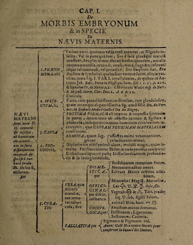 De MORBIS EMBRYONUM : : . J ' & in SPECIE Ve N,£VIS MATERNIS. P PVarianr na:vi, quatenus vel in roto apparent , ut Nigredo in- folita.* Ycl in parte quadam , five e Tela planaque rr.aculi conftenr, fiveplns minus elevari fruttus quosdam, autalia corpora naturalia, mures fc, cerafa, mora, fraga &c, referant; t,PHJ£NQ J idque vel continuo, vel periodice ; five fimpiices fint, ffVc AfEN^,ubi J duplices & fymbolicibqualesfunt verrucaefacici.aliisinpar¬ tibus, juxta Fig, J, TAB. I. repullulantes, de quibus ex An¬ tiquis ]ob. Bapr. Porta in Phyfiogn. hum, Lib.u c* 4 f <p* 40 0, tiSeptalhuTr ,de N&viip*21 c Modernis Wedel di/p, di Nav* C & Mifall, Germ♦ Cur, Deo, t, A 6 p, 14» f Cuticula, 2. SFEJH* J Cutis, cum quoad fub/tantiam fibrofam, tum gUnduIofarn* CTPAf,fc*- ] quam utrarnque elegamiffimein fig. «eneafiftit Dn,duVer* L y, m Zodiaco Medico Gallico Dn du Blcgny* f PROXIMA FORMALIS cfb impetus & impreflio fpirituUfc* ] in partes i determinata nb cbje£to externo & figillata i j phamafi*> indequepromanans humorum circulantium ia- J terceptio , quar CAVSAM PROXIMAM MATERIALEM * conftituunr. ! REMOTA, quam fug. faffie<$tts animi vehemenfiores* ^ gerunt h cafusfoituiti externi* f Utplurimtim nihil periculi alunt, molefii magis, quamIe- J rhales* Facilius curantur ftatim in embryonibus confpicui' t- Difficilius aliquanto poR; Difficilimciariores, profuadic» L i es & in locisglandulofjs, fSecudinartim recentium Fotum* Ct> O MU- J Meconium adhuc recens. STIC A, ) Salivam Matris crebrius adhi- pet t bitam» p f Mineralia! Magifj. Marcafitat, OFFICI- I UcQ. dulc*£b* maculas, < p/r diftm* VcS*tab:9'& Tarr‘ N JE VI MATERNI funt not£ C. H. connata & in f olit s., f fib humorum I circulanti- Um in fastu difpen/athne in aquali & fpecifice tur¬ bata produ- £li♦ De his E, ©jbfer ven- J»cr 3. CAVSA 4. PRO- GNOSIS, f.CVRA* J TIO autremo* * cofmcrica iiq.V*Fab* figilli Salom* vet tuber* Animali Urin* bum, -v*. Q. cula, five CHIRVR- f Attactum manus demortui* E07C^,per<J Frictionem, Ligaruram» pSeiflionem, Cauteria, f Figmenta & Pigmenta vid* P ALLIATI VA per Anon\ Galli Ncuveaux Sesrets pour • ^twfcrver Ubwuu da Dames,