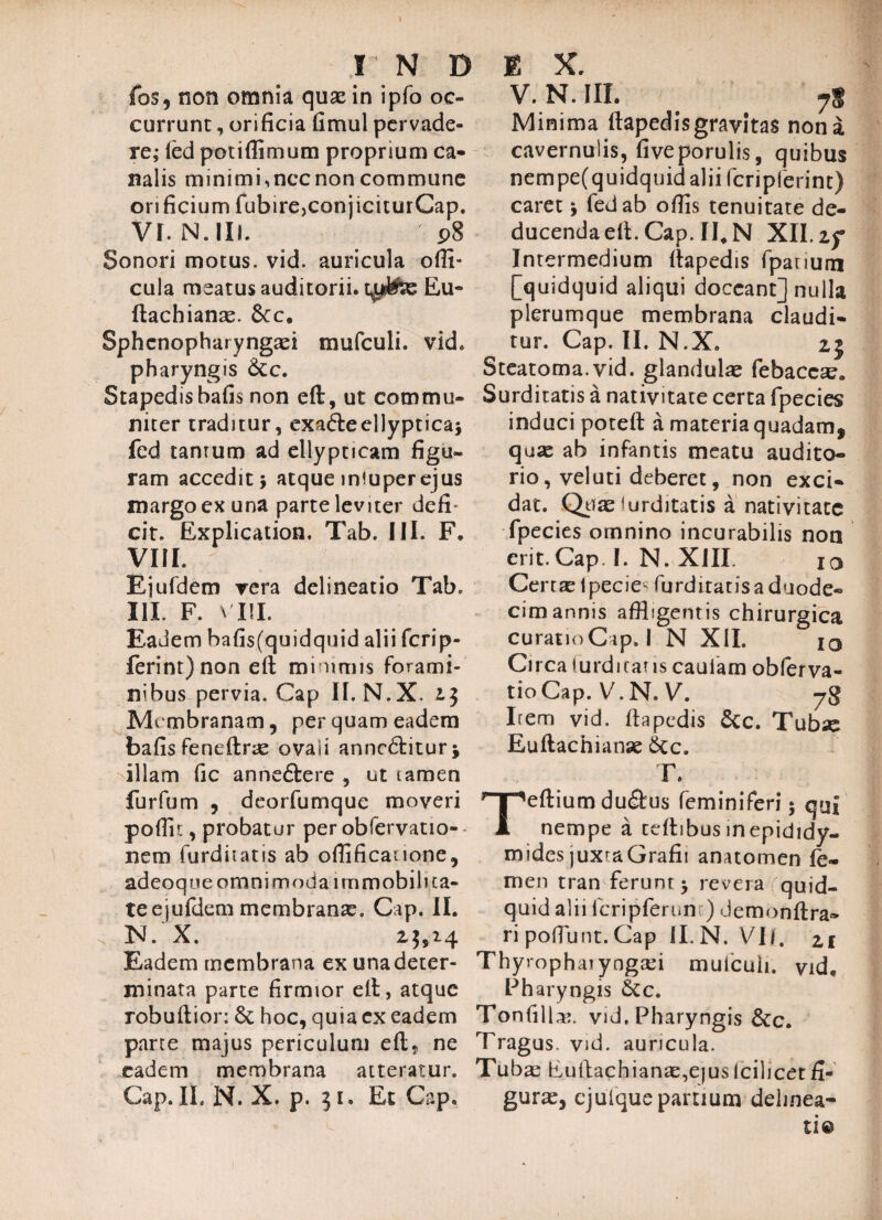 fos, non omnia quae in ipfo oc¬ currunt , orificia fimul pervade¬ re; fed potiffimum proprium ca¬ nalis minimi,nccnon commune orificium fubire,conjiciturCap. VI. N.lll. p8 Sonori motus, vid. auricula offi* cula meatus auditorii, t^as Eu- ftachianae. 6cc, Sphcnopharyngaei mufculi. vid. pharyngis &c. Stapedis bafis non eft, ut commu¬ niter traditur, exatteellypticaj fcd tanrum ad ellypticam figu¬ ram accedit j atque miuper ejus margo ex una parte leviter defi¬ cit. Explication. Tab. III. F. VIII. Ejufdem rera delineatio Tab. III. F. v III. Eadem bafis(quidquid alii ferip- ferint)non eft minimis forami¬ nibus pervia. Cap II. N.X. 13 Membranam, per quam eadem bafis feneftrae ovaii annedtiturj illam fic annedtere , ut tamen furfum , deorfumque moveri poftu , probatur per obfervatio-- nem furditatis ab offificanone, adeoque omnimoda immobilita¬ te ejufdem membrana. Cap. II. N. X. 23,14 Eadem membrana ex una deter¬ minata parte firmior eft, atque robuftior: 6t hoc, quia ex eadem parte majus periculum eftf ne eadem membrana atteratur. Cap. II. N. X. p. 31. Et Cap. V. N. III. 7g Minima ftapedisgravitas nona cavernulis, fiveporulis, quibus nem pe(quidquid alii fcripferint) caret * fed ab offis tenuitate de¬ ducenda eft. Cap. II, N XII. zf Intermedium ftapedis fparium [quidquid aliqui doceant] nulla plerumque membrana c audi¬ tur. Cap. II. N.X. Steatoma.vid. glandulae febaccae. Surditatis a nativitate certa fpecies induci poteft a materia quadam, quae ab infantis meatu audito¬ rio, veluti deberet, non exci¬ dat. Quae Surditatis a nativitate fpecies omnino incurabilis non erit. Cap I. N. XIII. 10 Certa? Ipecie^ furditatisaduode- cim annis affligentis chirurgica curatioCap.l N XII. iq Circa iurdifans cauiam oblerva- tio Cap. V. N. V. 7g Irem vid. ftapedis &c. Tubsc Euftachianae 6tc. T. Teftiumdu&us feminiferi * q»ji nempe a ceftibusinepididy- mides juxraGrafii anatomen fe¬ men tran ferunt > revera quid¬ quid alii fcripferun ) demonftra» ri poftunt. Cap II. N. VIi. zi Thyrophaiyngan muieuh. vid. Pharyngis &c. Tonfill^. vid. Pharyngis &c. Tragus, vid. auricula. Tuba: Euftachianae,ejusIcilicet fi¬ gurae, cjulque partium delinea-