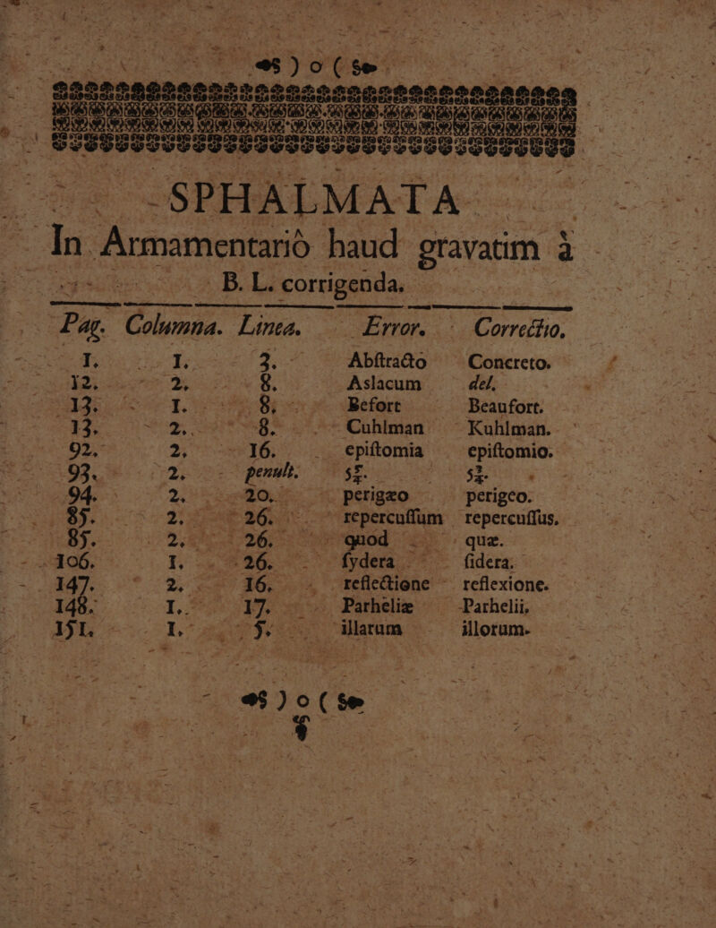 us RA B. L. yorgenida, 5 -/3.- Abítrado | . Aslacum de ug wBefert 1008. . - Cuhlman. —- l6. epiftomia e penal. B LY joo U. *perigeo.- d BOLTC. dos a: 16.45 refle&amp;ione - 195 v Parhelie- 2$; .. Altum — Correttio, Concreto. Ü epiftomio. s - perigeo. repereuffus, - quz. fidera. reflexione. | lorum.