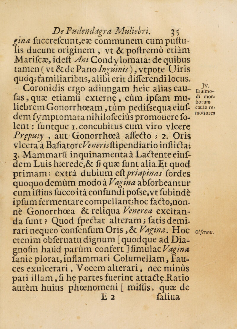 gtna fuccrefcunt,c2e communem cumpultu- lis ducunt originem , vt & poftremo etiam Marifcse, ideft Ani Condylomata: de quibus tamen (vt & de Pano Inguinis), vtpote Uiris quoq; familiaribus, alibi erit differendi locus. Coronidis ergo adiungam heic alias cau- fas, quse etiamli extern^, cum ipfam mu¬ liebrem Gonorrhoeam ,tdm pedifsequaeiuf- dem fymptomata nihilofecius promouere fo- lent: funtque 1. concubitus cum viro vicere Prgputy , aut Gonorrhoed affetflo i 2. Oris vlcera a Bafiatore/^wwftipendiario inflida; 3. Mammarii inquinamenta a La&ente eiuf- dem Luis haerede,& fi quae funt alia.Et quod primam; extra dubium dXpnapinas fordes quoquo demum modo a Vagina abforbeantur cum ifiius fucco ita confundi pofse,vt fubinde ipfum fermentare compellantjhoc fa€lo,non- ne Gonorrhoea & reliqua Venerea excitan¬ da funt ? Quod fpedtat alteram j fatis demi¬ rari nequeo confenfum Oris, & Vagina. Hoc etenim cbferuatu dignum [ quodque ad Dia- gnofin haud parum confert ] fimulac Vagina lanie plorat,inflammari Columellam, Fau¬ ces exulcerari, Vocem alterari, nec minus pati illam, fi hf partes fuerint attatf^.Ratio autem huius phoenomeni [ miliis, quae de E 2 faiiua JV. Eiufmo- di mor¬ borum caufa? re¬ motiores Obfertm: