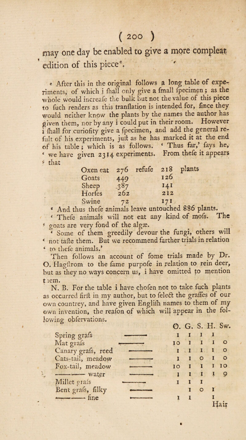 ( 200 ) may one day be enabled to give a more compleat edition of this piece6. e After this in the original follows a long table of expe¬ riments, of which i fhall only give a fmall ipecimen; as the whole would increafe the bulk but not the value of this piece to fuch readers as this tranllation is intended for, fmce they would neither know the plants by the names the author has given them, nor by any i could put in their room. However i fhall for curiolity give a fpecimen, and add the general rer fult of his experiments, juit as he has marked it at the end of his table; which is as follows. 4 Thus far/ fays he, 4 we have given 2314 experiments. From thefe it appears $ that Oxen eat 276 refufe 21B plants Goats 449 126 Sheep .387 141 Horfes 262 212 Swine 72 171 * And thus thefe animals leave untouched 886 plants. 4 Thefe animals will not eat any kind of mofs. The f goats are very fond of the algae. 4 Some of them greedily devour the fungi, others will 4 not take them. But we recommend farther trials in relation 4 to thefe animals/ Then follows an account of fome trials made by Dr. O. Hagfirom to the fame purpofe in relation to rein deer, but as they no ways concern us, i have omitted to mention t lem. N. B. For the table i have chofen not to take fuch plants as occurred frit in my author, but to feleft the grades of our own countrey, and have given Englifh names to them of my own invention, the reafon of which will appear in the fol¬ lowing obfervations. 0. G. S. H. Sw. Spring grafs Mat grafs Canary grafs, reed Cats-tail, meadow Fox-tail, meadow -- wager Millet grafs > *. ■ Bent grafs, lilky —-line 1 1 1 1 10 1 1 1 o 1 1 1 1 o I I O I o 10 I I I 10 11119 I I I I O I I I I Hair