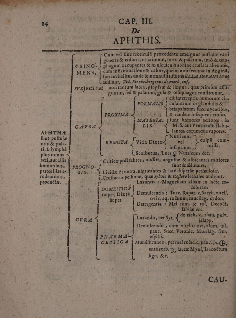 2 | p di né. (Cum vel fine febriculà precedente emérpunt puftulz varii M ENA, ) cum inflammatione &amp; calote,quem, non fecus ac in Anginà, | fpirant halitu; unde &amp; nonnullis PRVNELL.A UEANREDRME Laudiunt, Vid, Strobelbergerus de morb. inf. guntur, fed &amp; palatum; gula &amp;' cefophag us conflituunt, 14 cit interceptio humorum cir« | hs. culantium in ?làndulis &amp; f* L18. M.$.aut Veritriculo ftabu--  Ay $.4 v. APHTHJE ; funt puftula oris &amp; pala- ti; à lympbà plus minus acri,aut aliis humoribus, PROGNO- s partes illas e- 4 Lividz écontrta, nipricantes &amp; laté difperfz en tal. | 18. rodentibus, &amp;$ Scr pelfimz, qua Sylvio &amp; Coffero lethales audiunt, producta, 2 CEerinum s /Magnefiam albam in lacte. CXe 5 Nutricum. du M s | V culpá come l Mat $ miffa, We Be di Á 5s L&amp; eandem infequens etofio, RU infantium. Vs: REMOTA : | Vitia Diztx RIT. ( Scorbutus, Lues Q Nutricum. &amp;c,.' funt &amp; falutares, PHP E » J hibitam imper, Diztá Demulcentia : Succ. Rapar. c.Saccli, vitell, fit per i Detergentia : Mel com. &amp; tof, prs S ^falvig &amp;c. de cich, c, rhab, pav: mE cR jtd a  Laxando, pet Syr | jalapp.- dn Demuülcendo ; cum vitello ovi, alum. uft; E PHARMA-. pfyllii. CEPTICA | Mundificando; per mel tofac, cy: páu.. Nu nap lign, &amp;c. . € Y.