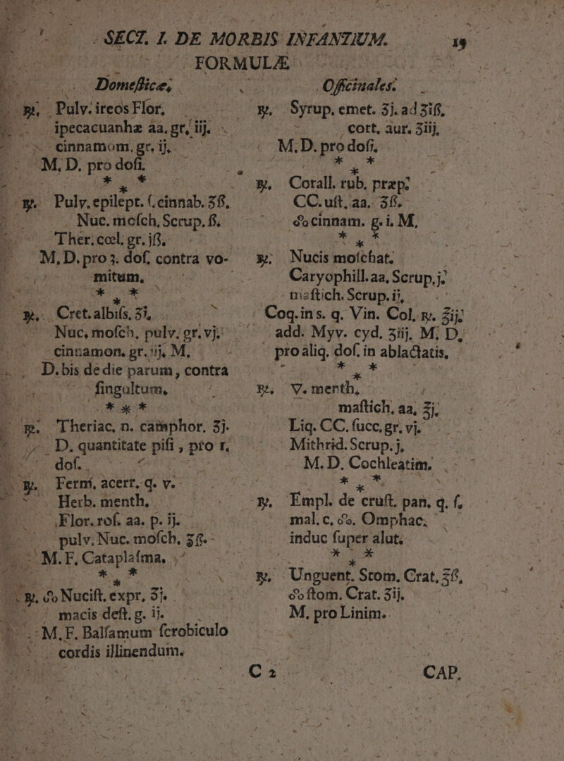 4&amp;3 5 -SECZ. z DE MORBIS INFANTIUM. eir po 71 FORMULA | : m. COEM Domeflice; | qe Offcinale: AU : Puly.i ireosFlor, . : VE Syrup. emet. 3j. ad 3ifi, E P | ipecacuanha : aa, gr, lij. oo cott, aut. 3iij, ^ cs. Cinnamom., dun DEUS. t M. D. prodofi | M D. pró dol. | NT — DL. Ther.cel gr. iff. E . mitum. iu was Tues X Heo A) Cret. alins: Sho: NE i - Nuc, mofeh, pulv. gr. v y. Coral rub, praep; . CC.uft, aa. 3 o cinnam. E i. M, dee Nom y. Nucis moíchat. Caryophill.aa, Serup.j:. -mizftich.Scrup.i, — ion ins q. Vin. Col, y i proalig. dol.i ji ibladjats, | Bi, dt. Ar cinnamon gr.) M, — - DD. bis dedie parum, contra E. i ; Aingultue, | M NEN *c * 1 Um Theriac; n. cathphor, 3j. dof. Fernf, acerr.-q. v.- - Herb. menth,  Flor. rof. aa. p. I AN « pulv. Nuc. mofch, 3$. UM. F, OP AY: T UN ed re ES x B M Uk s E fo Nucif expr, 3j. (^; macis deft. g. ij. ZM. F. Balfamum (crübiculo . cordis illinendum. yl .. maftich, aa, 3. Liq. CC. fucc. gr. vj. ju Mithrid. Scrup. j, | M.D. Cochleatim, itt E s mal. C, d'a, Omphac. . induc fuper alut;.  xx B. Unguent. Stom. Ctat, -] c» ftom. Crat. $ij M. pro Linim..