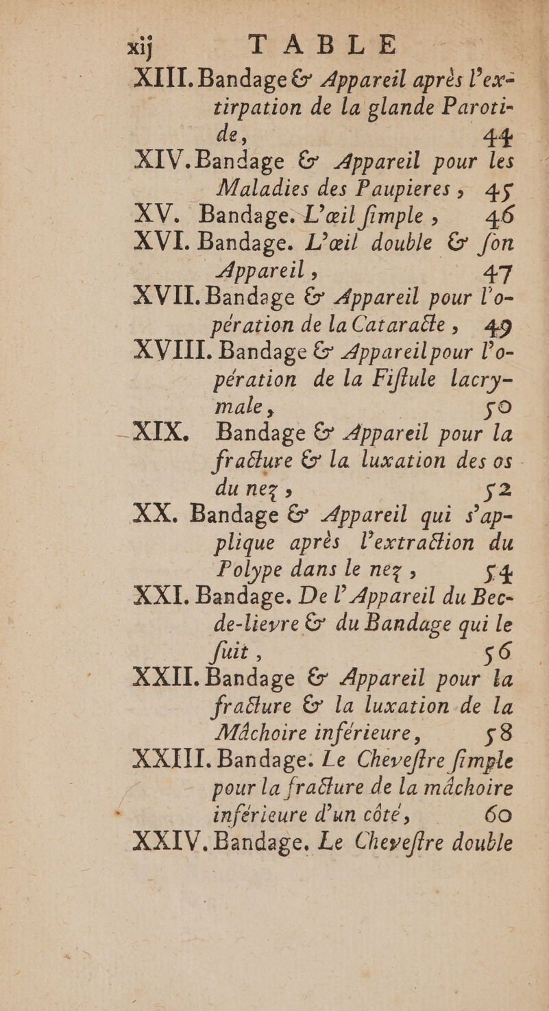 XIIT. Bandage&amp; Appareil aprés l’ex- tirpation de la glande Paroti- de, 44 XIV. Bandage 6 Appareil pour les Maladies des Paupieres , 4$ XV. Bandage. L’œil fimple, 46 XVI. Bandage. L’œil double &amp; [on Appareil , 47 XVIL Bandage € Appareil pour l’o- pération de la Cataraële, 49 XVIII. Bandage &amp; Appareil pour Po- pération de la Fifiule lacry- male, so -XIX. Bandage &amp; Appareil pour la fraëlure &amp;: la luxation des os du nez » [1e XX. Bandage &amp; Appareil qui $ap- plique après l’extraëétion du Polype dans le nez, S4 XXI. Bandage. De l’ Appareil du Bec- de-lieyre &amp; du Banduge qui le Juit, s6 XXII. Bandage &amp; Appareil pour La fraëlure 6 la luxation de la Mâchoire inférieure, s3 XXHII. Bandage. Le Cheveftre fimple pour la fraëlure de la mâchoire inférieure d’un côté, 60 XXIV.Bandage. Le Cheseftre double