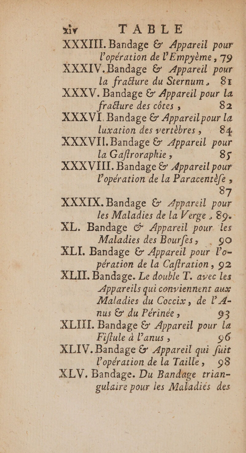 . XXXIIE Bandage &amp; Appareil pour l'opération de l’'Empyème, 79 KXXXIV.Bandage &amp; Appareil pour la frailure du Sternum, 81 XXXV.Bandage &amp; Appareil pour la fraëlure des côtes ; 82 XXX VI. Bandage &amp; Appareil pour la luxation des vertèbres, : 84 XXX VII. Bandage &amp; Appareil pour la Gaftroraphie , 85 XXXVIIT. Bandage € Appareil pour l'opération de la Paracenrèfe , 87 XXXIX. Bandage &amp; Appareil pour les Maladies de la Verge ; 89. XL. Bandage G@ Appareil pour. les Maladies des Bourfes, . 90 XLI. Bandage &amp; Appareil pour l’o- pération de la Cafiration, 92 XLIL. Bandage. Le double T. avec les | Appareils qui conviennent aux Maladies du Coccix, de l’A4- nus &amp;’ du Périneée , 93 XLIIT. Bandage € Appareil pour la Fifiule à l’anus ; 96 XLIV.Bandage &amp; Appareil qui fuit l'opération de la Taille, 98 XLV. Bandage. Du Bandage trian- gulaire pour les Maladies des