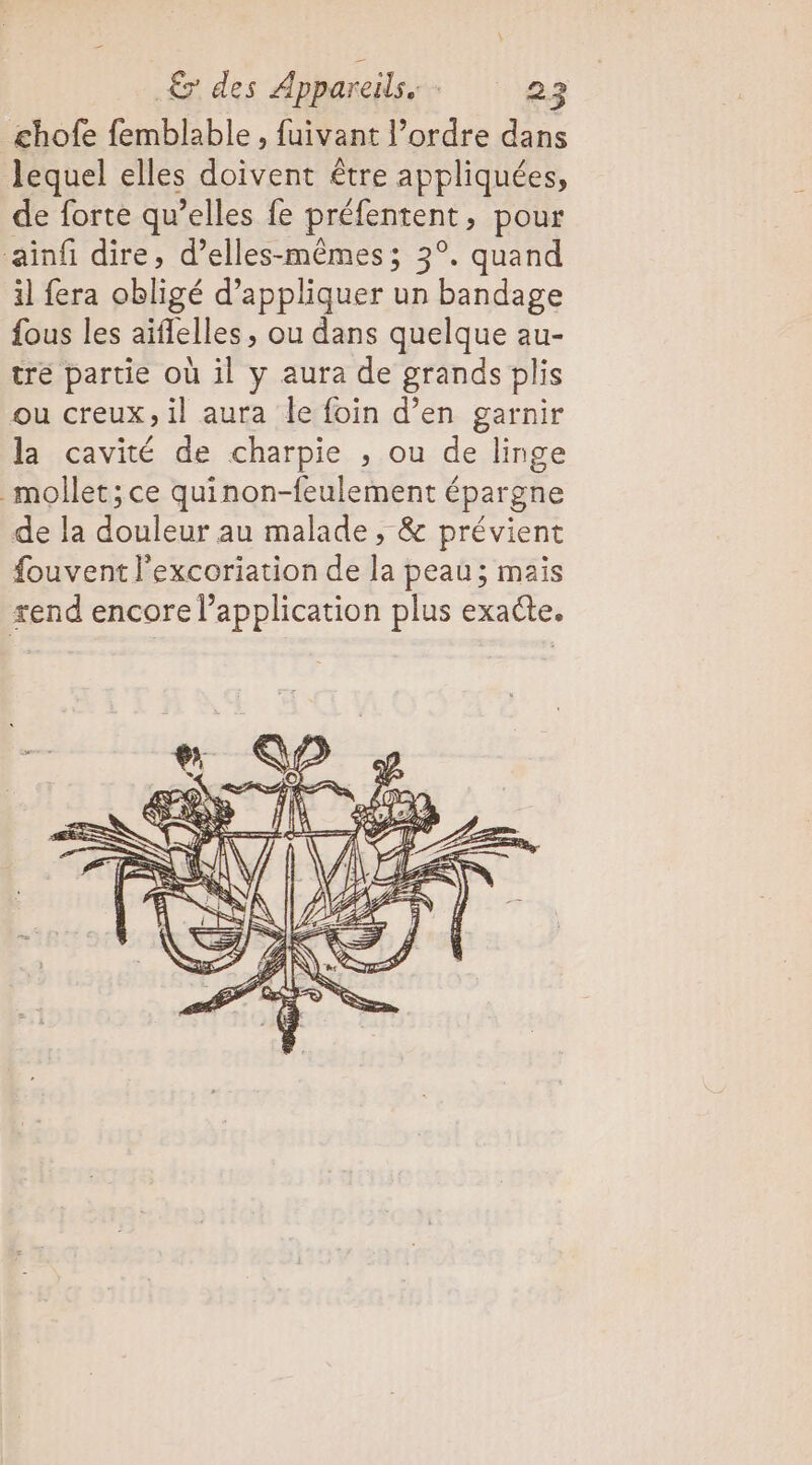 £hofe femblable , fuivant l’ordre dans lequel elles doivent être appliquées, de forte qu’elles fe préfentent, pour ainfi dire, d’elles-mêmes; 3°. quand il fera obligé d’appliquer un bandage fous les aïflelles, ou dans quelque au- tré partie où il y aura de grands plis ou creux, il aura Île foin d’en garnir la cavité de charpie , ou de linge _mollet; ce quinon-feulement épargne de la douleur au malade, &amp; prévient fouvent l'excoriation de la peau; mais rend encore l'application plus exacte.