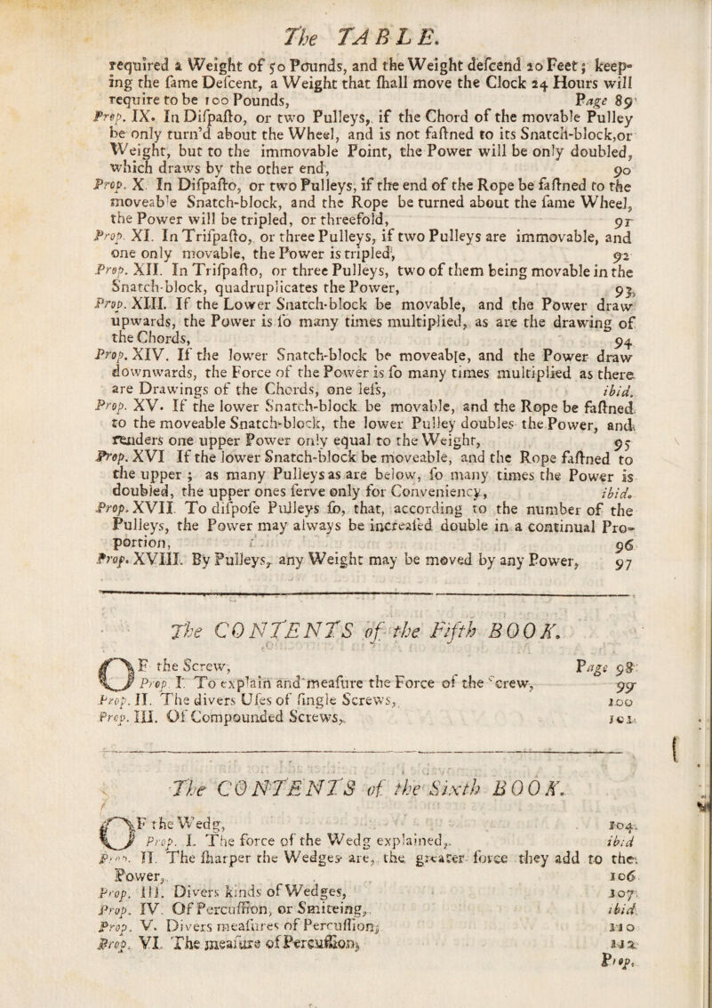 required a Weight of 50 Pounds, and the Weight defcend 20 Feet; keep- ing the fame Defcent, a Weight that fhall move the Clock 24 Hours will require to be roo Pounds, Page 89' Prep. IX. In Difpafto, or two Pulleys,, if the Chord of the movable Pulley be only turn’d about the Wheel, and is not faftned to its SnatcH-block,or Weight, but to the immovable Point, the Power will be only doubled, which draws by the other end, 90 Prop. X. In Difpafto, or two Pulleys, if the end of the Rope be faftned to the moveab]e Snatch-block, and the Rope be turned about the fame Wheel, the Power will be tripled, or threefold, 91 Prop. XI. InTriipafto, or three Pulleys, if two Pulleys are immovable, and one only movable, the Power is tripled, 92 Prop. XII. In Trifpafto. or three Pulleys, two of them being movable in the Snatch-block, quadruplicates the Power, 9^ Prop. XIII. If the Lower Snatch-block be movable, and the Power draw upwards, the Power is fo many times multiplied, as are the drawing of the Chords, 94 Prop. XIV. If the lower Snatch-block be moveable, and the Power draw downwards, the Force of the Power is fo many times multiplied as there are Drawings of the Chords, one lefs, ibid\ Prop. XV. If the lower Snatch-block be movable, and the Rope be faftned to the moveable Snatch-block, the lower Pulley doubles the Power, and. renders one upper Power only equal to the Weight, 95 Prep. XVI If the lower Snatch-block be moveable, and the Rope faftned to the upper ; as many Pulleys as are below, fo many times the Power is doubled, the upper ones ferve only for Convenience, ibid* Prop. XVII. To difpofe Pulleys fb, that, according to the number of the Pulleys, the Power may always be increafed double in a continual Pro¬ portion, ■ 95 Prop. XVIII. By Pulleys,, any Weight may be moved by any Power, 97 The CONTENTS of the Fifth BOOK. OF the Screw, Page 98: Prep. I To explain and'meafure the Force oi the 'crew, 99- Prop. II. The divers Ufes of fmgle Screws, roo Prep. III. Of Compounded Screws,, j«i* r f • • • • The CONTENTS of. the Sixth BOOK. ! .. .... ■ ■'■■■ h 'ill ■ - : £ ' , ' ■ ■' ^\F the Wedg, 104'. Prop. L The force of the Wedg exp's iinedr ibid PrII. The fliarper the Wedges- are,., the. greater force they add to the-. Power,. 10 6 prop. 11). Divers kinds of Wedges, Prop. IV. Of PercufHon, or Smiteing,. J07; ibid. Prop. V. Divers meafures of Percuflion^ Prep, YL The jneafiire ofPtrcyf£o% J-2 O 3J2.