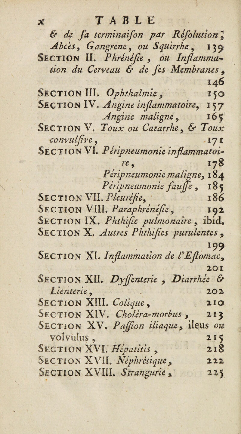 & de fa tcrminaifon par Réfolution$ Abels9 Gangrené y ou Squirrhe , 139 SECTION II. Phrénéjîe y ou Inflamma¬ tion du Cerveau & de fes Membranes 9 146 Section III. Ophthalmie 5 150 Section IV. Angine inflammatoire? 157 Angine maligne y 165 Section V. Toux ou Catarrhe y & Toux convulflve 9 .171 Section VL Péripneumonie inflammatoi¬ re y I78 P Iripneumonie maligney 184 Péripneumonie fauffe 9 185 Section VII. Pleuréfiey 186 Section VIII. P araphrénéfle 9 192 Section IX. Phthifle pulmonaire 9 îbid. Section X. Autres Phthifles purulentes 9 _ . . *99 Section XL Inflammation de TEflomac9 201 Section XII. Dyffenurie 9 Diarrhée & Lienterie y . 20 2 Section XIII. Colique y 210 Section XIV. Choléra-morbus 9 213 Section XV. Pafflon iliaque9 iléus ou volvulus 9 215 Section XVI. Hépatitis 9 218 Section XVII. Néphrétique5 222 Section XVIII. Strangurie y 225