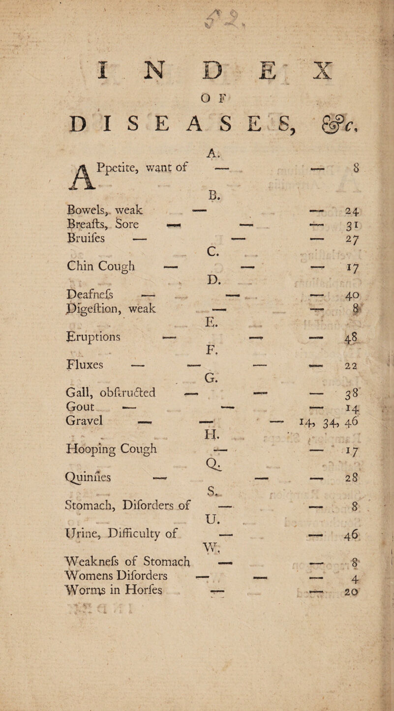 ,\ c* v ;§ : O F DISEASES, &c. Ppetite, want of 8 Rowels, weak 24 Breafts, Sore —. 31 Bruifes —- $ ' a, •' fa. - >'*■• .~r«4 c. 27 Chin Cough — D. — U Deafnefs — —- • — 40 pigeftion, weak •nwMi V ,* Jt . • \* '4 8 Eruptions — lit F. — 48 Fluxes — G. ~ 22 Gall, obkruded «*» - — 38 Gout — — *— 14 Gravel —- PI. - I4> 34> 46 • ' -V * Hooping Cough Qa U Quin lies — C — 28 Stomach, Diforders of u. P 8 Urine, Difficulty of • w. — 46 Weaknefs of Stomach — — 8 Womens Diforders % i l 4 Worms in Horfes 20