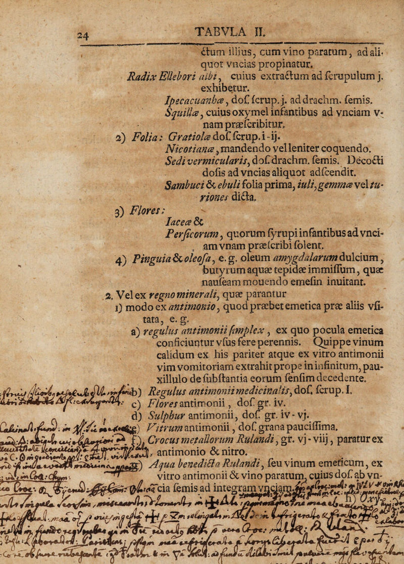 ilnm illius 5 cum vino paratum , ad ali¬ quot vncias propitiatur.. Radix Ellebori albi, cuius extraflum ad fcmpulum j. exhibetur. Jpecacuanhee, doC fcrup. j. -addrachm. femis. Squilla, cuius oxymel infantibus ad ynciam v- nampr^Icribimr. 2) Folia: Gratioh doC fcrup. i - ij. Nicotiana 9 mandendo vel leniter coquendo. Sedi vermicularis, doCdrachm. femis. Decocti dofis ad vncias aliquot adicendit» Sambuci Hx, ebuli folia prima, iuli} gemmee vel tu * rienes difta. 3) Flores; lac e a & Fer ficorum, quorum fy rupi infantibus ad vnci- , amvnamprseicribifolent. 4) Finguia & oleofa , e. g. oleum amygdalarum dulcium ? butyrum aquae tepidae immiflum , quas naufeam monendo emefin inuitant. X Vel ex regno miner ali7 quae parantur i) modo ex antimonio7 quod praebet emetica prae aliis vfi- tata, e. g, a) regulus antimonii ftmplex , ex quo pocula emetica ' conficiuntur vfus fere perennis. Quippe vinum calidum ex his pariter atque ex vitro antimonii vim vomitoriam extrahit prope in infinitum, pau- xillulo de &bflantia eorum fenfim decedente, b) Regulus antimonii medicinalis, dof* fcrup. L c) Flores antimonii, dofigr iv. d) Sulphur antimonii, dof gr. iv - vj. g} Vitrum antimonii, do C grana pauciilima, f) Crocus metallorum Rulandi, gr. vj-viij, paratur ex ^4, antimonio & nitro. g:) Aqua henedi&aRulandi, feu vinum emeticum, ex vitro antimonii & vino paraturm cuius dof ab vm ^«Ccia femis ad integram mqfeigje A?fis p *>.