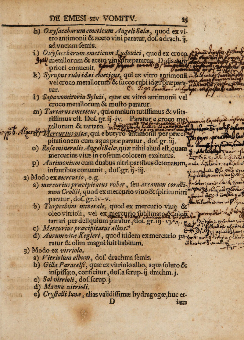 n h) 0'xylaccharum emeticum Angeli Sala, quod ex vi¬ tro antimonii &amp; aceto vini paratur, dofia drach. ij. ad vnciam lemis. i) bjxyfacchavum emeticum I^udouici % quod ex crocc metallorum &amp; acetg ^^^arstu^,J3^fis4^ ? priori conuenit0 2 tun &amp; i) Sapa vomitor in Syluii 5 qir&lt;c ex vitro antimonii vd croco metallorum &amp; mufto paratur. m) Tartarus emeticus ^ quiomnium tutiffimus 3c vfita* tiffimus eft. Dxd.gr.ij-iv. Paraturecroco m palorum &amp;tartaro.  rer curius vita, qui ebm)Toaliti mormper prseci' pitationem cum aqua praeparatur, dofigr, iij. o) R&amp;fa mineralis AngeIiSala nihil aliud eft^quaai ^ - • mercurius vitae in rofeum colorem exaltatus. ^^V^le43,&lt; 5p) Antimonmm cum duabus ni tri par r ibusdetonatum^ &lt;ju 7 J&amp;SJi-J infantibus conuenit 5 dofgr. ij - iij, ^ 2) Modo ex mercurio, e. g. a) mercuriusprceciphatus ruber, feu arcanum corsMuy **» quod ex mercurio viuo &amp; fpiritu nttnJSSSSSES paratur ,-aoC gr. iv- v. . . b) Turpetbum minerale^ quod ex mercurio viuo &amp;1 , „ / oleo vitrioli, vel ex tartari per deliquium paratur c) Mercuriuspracipitatus albus? tpnUofl I/ d) Aurum vitee Kegleri, quod kidem exmer curio pa ratur &amp;olim magni fuit habitumu 3) Modo ex vitriolOo a) Vitrwlim album, doC drachma lemis. b) GiUaParacelfi, quae ex vitdolo albo, aqua foliato &amp; infpiflato, conficitur 3 dofia Icrup. ij. drachm. j. c) Sal vitrioli ^ dofifcrupj. d) Manna vitrioli* r. e) CryfiaUi tuna% alias validiffimae hydragogae,huc et- D iam 1