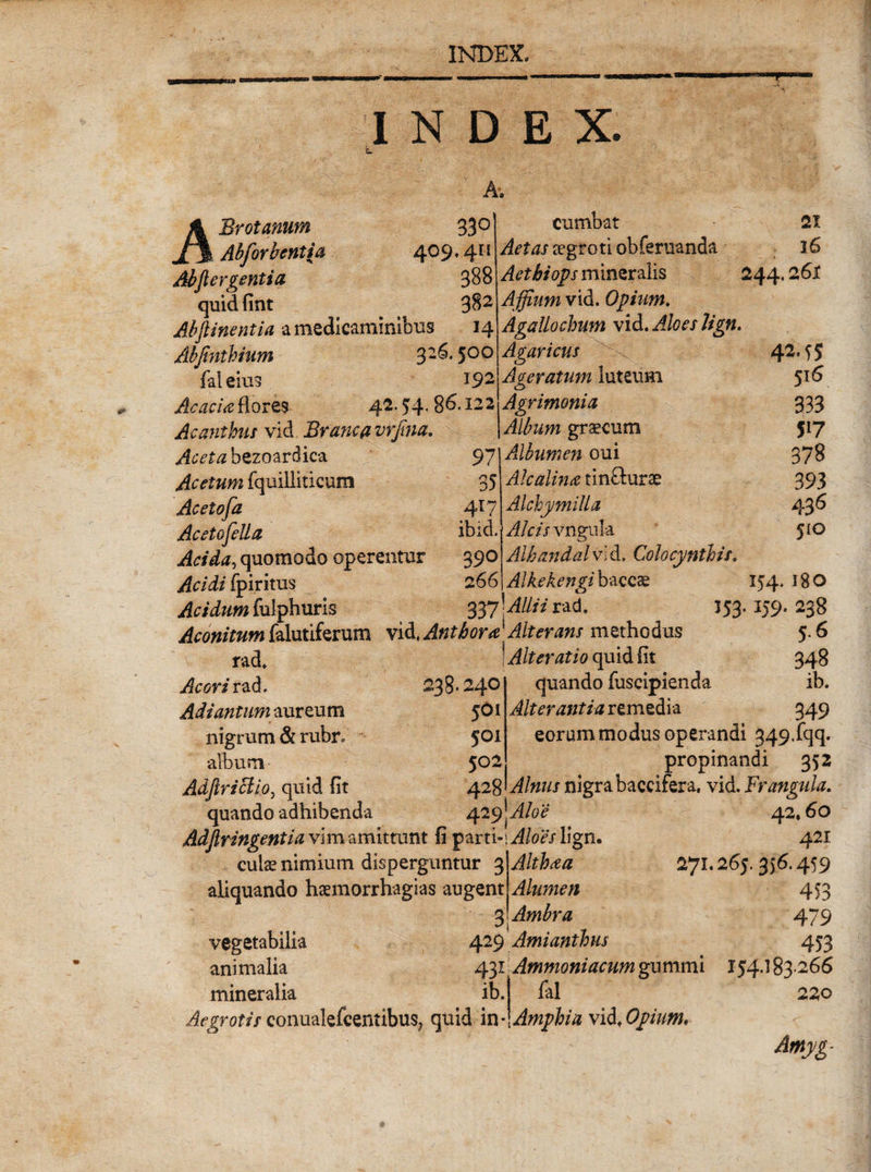 aOctjt i INDEX. A Brotanum 33° AbforbcntU 409,411 Abftergentia 388 quidfint 3$2 Abftinentia a medicaminibus 14 Abjinthium 326.500 faleius ]9~ Acacia flores 42.54.86.122 Acanthus vid. Branca vrjirn. Aceta hezoardica Acetum fquilliticum Acetofa Ac et ofella Acida, quomodo operentur Acidi fpiritus Acidum fulphuris 97 35 417 ibid. 390 266 337 cumbat 21 Aetas eegroti obferuanda 16 Aethiops mineralis 244.261 Affium vid. Opium. Agallochum vid. Aloes lign. Agaricus 42,5$ Aceratum luteum 516 Agrimonia 333 Album graecum 517 Albumen oui 378 Akalime tin&amp;urae 393 Alchymilla 436 Alcis vnguia 510 AlhandaWA. Colocynthis. Alkekengi baccae 154. 180 Allii rati. 153. 159. 238 Aconitum falutiferum vid. Anthora Alterans methodus 238.240 501 501 502 428 Alteratio quid lit rad. Acorirad. Adiantum aureum nigrum &amp;rubr, •album Adftriclio, quid (it quando adhibenda Adjlringentia vim amittunt fi parti-l^to lign 56 348 ib. quando fuscipienda Alterantia remedia 349 eorum modus operandi 349.fqq* propinandi 352 Alnus nigra baccifera, vid. Frangula. 429^Aloe cube nimium disperguntur 3 aliquando hsemorrhagias augent 3 vegetabilia animalia mineralia Altbaa Alumen Ambra 429 Amianthus 42.60 421 271.265.356.459 453 479 453 431: Ammoniacum gummi 154.183266 ib. Aegrotis conualefcentibus, quid in- Amphia vid. Opium, fal 220 Amyg-