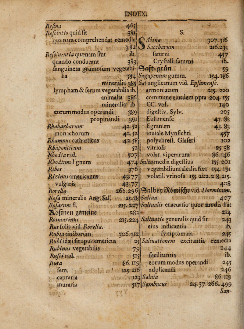 imwi Rejina 465 Refolutio quid fit 381 qua a ara. c 0 mpr eh en dat remea: a 3p' Refolusntia quacnam fitit ib, quando conducant 383 fanguinem grumorum vegetabi¬ lia S. Abi na Saccharum faturni Cryftalli faturni 0aft^gcim 307-3* 216.233 457 ib.. 59 lympham &amp; ferum vegetabilia ib. animalia 386 mineralia ib eorum modus- operan di 389 pro Rhab ar harum monachorum Rhamnus catharticus Rbaponticum -Rhodia rad. Rhodium lgnum 39i 42.52 42.52 42&gt; 58 52 m 474 Rizinus americanus vulgaris Rorcllor s Rofia mineralis AngvSaH Rofarum fl. Roftnen gimetnr Rosmarinus Rqs folis vid. Rorella. Rubia tinftorum ite#/ idaei firupus emeticus Rutinus vegetabilis Rufii x&amp;h Ruta fem. . * capraria muraria 43-77 43 77 Sagapenum gumm. 154.186 Sal anglicanum vid, Epfamenfi. armo m acum 215.220 commune eiusdem ppta 204.155 CC. voL 140 digeftiv, Sylv. 205 Ebfamenfe 43' 83 Egranum 43' 83 iouialeMynfichti 457 polychreft, Glaferi 102 | vitrioli 25 38 volat, viperarum 86.146 Salwmt&amp;m digeiliua 155.201 vegetabilium alcalia fixa 154,191 volatib vrinofa 155.202.218» 215. 4° 8 SSfjIfilfo vid. Hor minum. Salina 407- Saliualis euacuatio quot modis fiat 214 Saiiuatio generalis quid fit 243 eius indicantia ib. fymptomata 2 45 Saiiuattonem excitantia remedia 244 facilitantia ib. ) eorum modus operandi 245 &gt; adplicandi 246 1 Saluia 86.119 7 Sambucus 24.37. 266* 499 San-