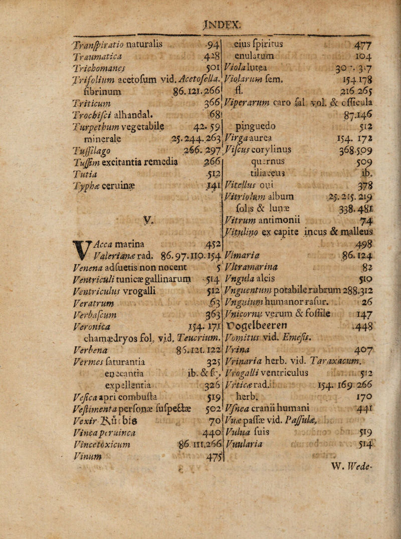Tranfpiratio naturalis 94 Traumatica ,428 Tricboman.es S01 Trifolium acetofum yid < Ac et ofella, Violarum fem nbrinum §6.121.266! fl eius fpirims enulatum Viola lutea Triticum Trochifci alhandal. 68 Turpet hum veg etabile 42. 59 minerale 2J. 244,463 477 104 3° 7* 37 15478 216.265 3661 Viperarum caro fal yol. & cfficula 87.14^ pinguedo 512 F/rgtf aurea Tujfdago Tufjim excitantia remedia Tutia Typha cernime 266. .297 [Fifcus cor y linus 454* 174 368.509 50^9 ,ib. 378 2>. 2T5. 21^ 338.484 74 266 quimus 512 tilia ceu s 241 Vitellus oiii Vitriolmn album (olis & iunx l Vitrum antimonii IJVituhio ex capite incus & malleus 'Acca marina ,452 498 Valeriana ra<L 86.97*110.154 Vitnaria §6.124 Venena adfueris non nocent 5' Vltramarina 8? Ventriculi tunicae gallinarum 514 Vngula alcis 519 Ventriculus vrogalli 512 Vngucntum potabile rubrum 288.312 ' 4 26 147 •448 Veratrum VerVifcum 363 Veronica IJ4. .171 chamgdryos fol yid. Teucrium. Ver b ena 83*121.122 Vermes faturantia 325 enecantia expellentia 326 Vejtca apri combufla 519 Vejlimenta perfonae fufpe&se 502 Vexir-fSftihiS Vinea pt minea Vince toxicum Vinum Vngiihm humanor rafur. Vnicornu verum & follite IPogelbeeren Vomitus yid. Emefis. Vrina 407 Vrinaria herb. yid. Taraxacum. ib, & f \ Vrogalli ventriculus 5f2 ' Vrtica rad.: 154. 169 266 herb; 170 Vfnea cranii humani 441 70 Vua palfe vid. Pajfula* 440 86,111*266 475 Vidua fu is Vmlaria 519 514 W. Wede*