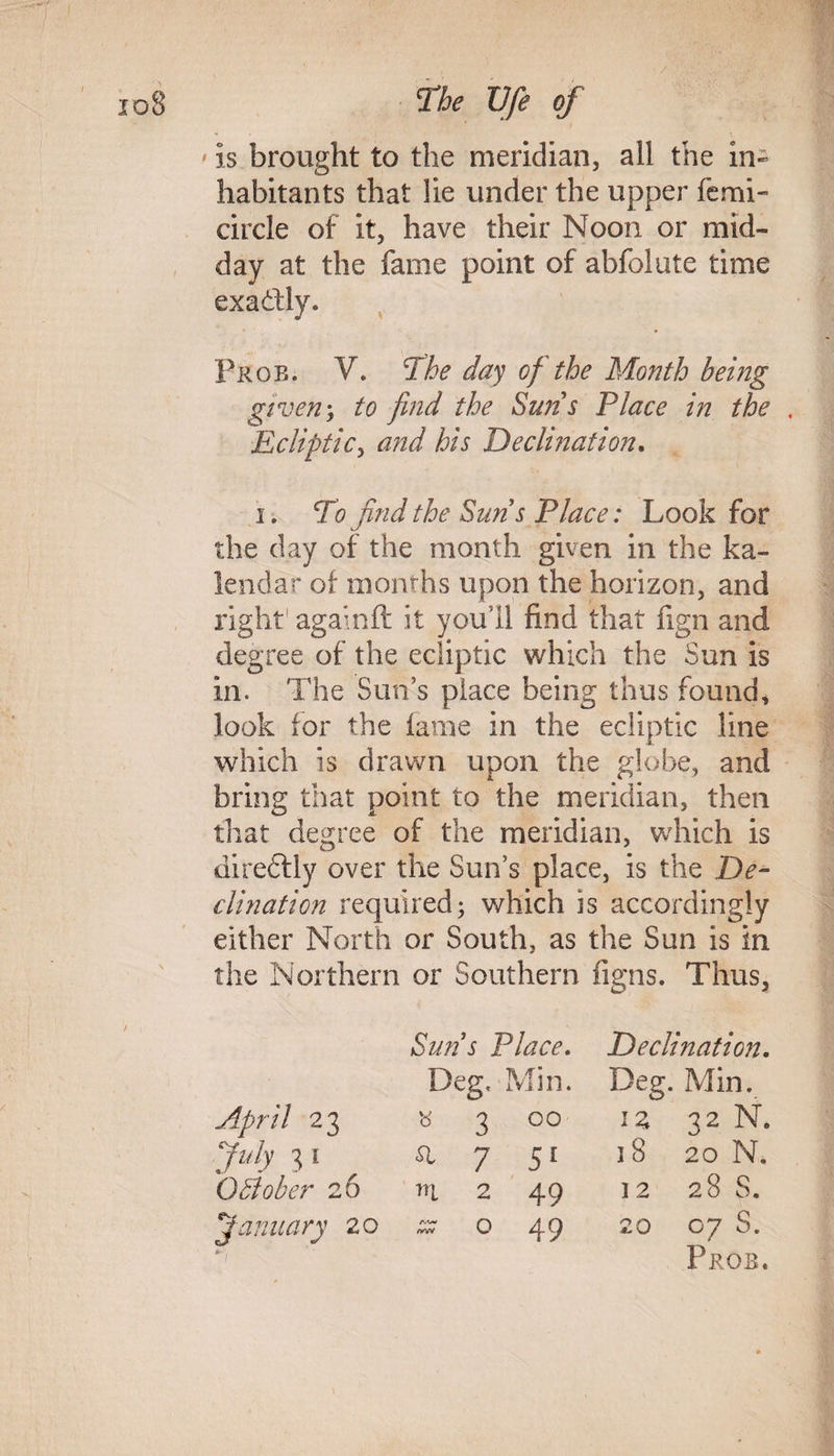 • is brought to the meridian, all the in¬ habitants that lie under the upper femi- circle of it, have their Noon or mid¬ day at the fame point of abfolute time exactly. Prob. V. The day of the Month being given; to find the Suns Place in the . Ecliptic, and his Declination. i. To find the Suns Place: Look for the day of the month given in the ka- lendar of months upon the horizon, and right againft it you’ll find that fign and degree of the ecliptic which the Sun is in. The Sun’s place being thus found* look for the fame in the ecliptic line which is drawn upon the globe, and bring that point to the meridian, then that degree of the meridian, which is direftly over the Sun’s place, is the De¬ clination required; which is accordingly either North or South, as the Sun is in the Northern or Southern figns. Thus, Suns Place. Declination. Deg, Min. Deg. Min. April 23 b 3 00 iz 32 N. July 31 a 7 51 18 20 N. 0 Bober 26 nj. 2 49 12 28 S. January 20 /v-w /*W 0 49 20 07 s.