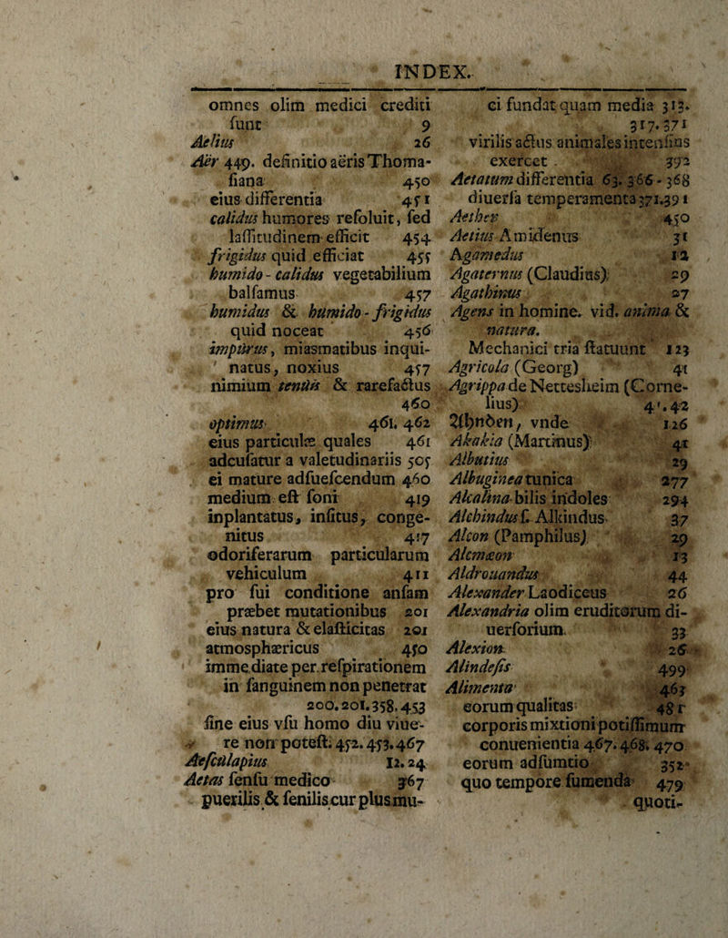 omnes olim medici crediti fune 9 2 6 Aer 449. definitio aeris Thoma- fiana 450 eius differentia 471 calidus humores refbluit, fed laffitudinem efficit 454 frigidus quid efficiat 455 humido - calidus vegetabilium balfamus 457 bumidus &amp; bumido- frigidus quid noceat 456 impurus, miasmatibus inqui¬ natus, noxius 457 nimium tenuis &amp; rarefadius 460 optirpm 461.462 eius particulas quales 461 adeufatur a valetudinariis 505 ei mature adfuefeendum 460 medium eft foni 419 inplantatusj infitus, conge¬ nitus 4? 7 odoriferarum particularum vehiculum 411 pro fui conditione anfam praebet mutationibus 201 eius natura &amp; elafticitas 201 atmosphaericus 4fo immediate per.refpirationem in fanguinem non penetrat 200.201.358,453 fine eius vfu homo diu viue- v re non poteft; 452.453.467 Ac [calapius 12.24 Actas fenfu medico ^67 puerilis &amp; feniliscurplusmu- ei fundat quam media 313. 317-3 7 i virilis a£his animales intenfius exercet- •/l;'' 30 Aetatum^ifferentia 63. 3 66 - 368 diuerfa temperamenta371.39 * Aether 450 Actius Amidenus jt Agam edus 12 Agaternus (Claudius) 29 Agathinus 27 Agens in homine, vid. anima, &amp; natura. Mechanici tria ftatuunt 123 Agricola (Georg) 41 Agrippa de Nettesheim (Corne¬ lius) 4». 4z vnde 126 Akakia (Mamnus)' 41 Albutius 29 Albuginea tunica 277 Alcalina bilis indoles 294 Alchindus £ Alkindus> 37 Alcon (Pamphilus), 29 Alcmaon 13 Aldrouandus 44 Alexander Laodiceus 26 Alexandria olim eruditorum di- uerforium 33 Alex ion 26 Alindefis 499 Alimenta 463 eorum qualitas; 48 r corporis mixtioni potiffimum conuenientia 467.468.470 eorum adfumtio 352 quo tempore fumenda 479